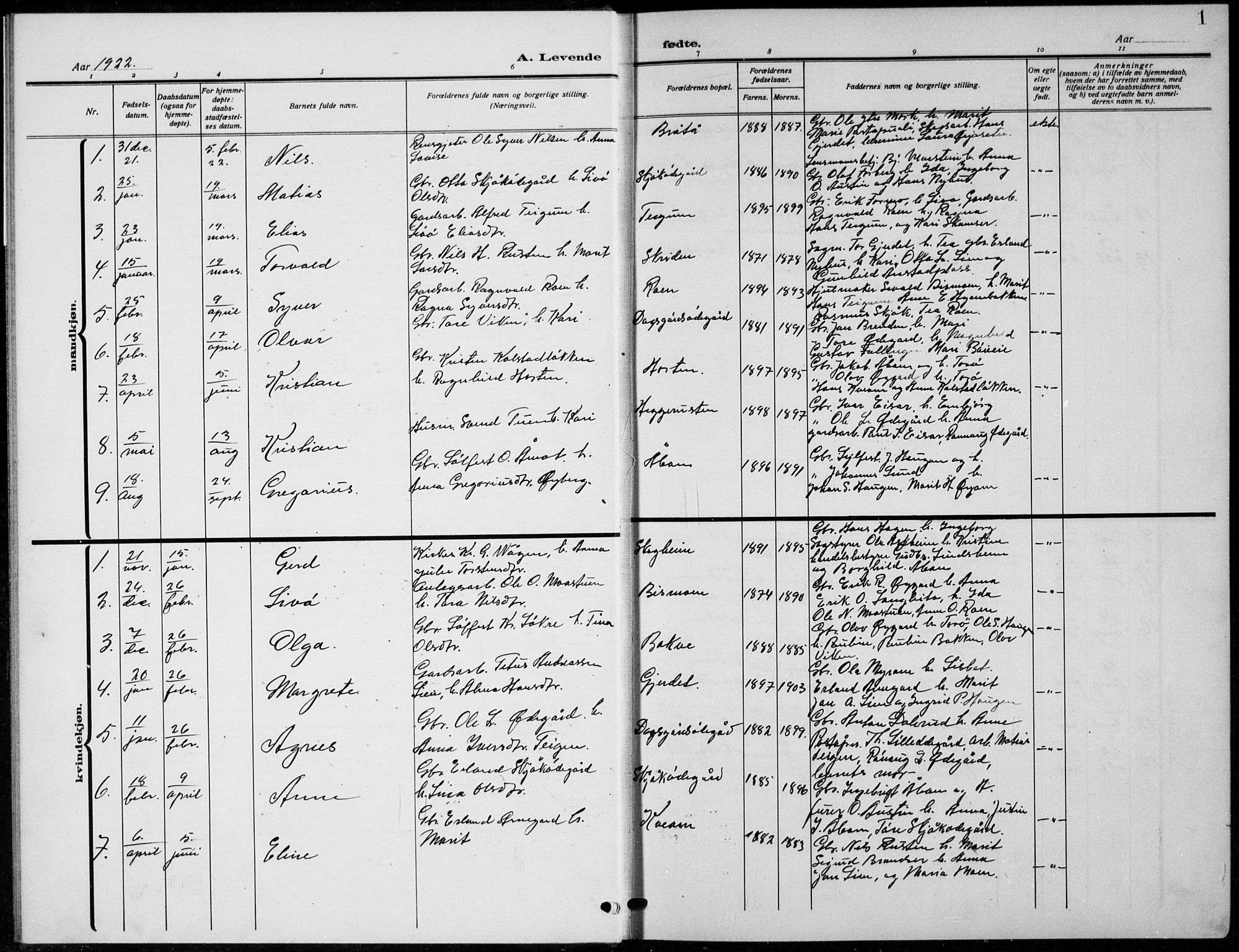 Skjåk prestekontor, AV/SAH-PREST-072/H/Ha/Hab/L0005: Klokkerbok nr. 5, 1922-1936, s. 1