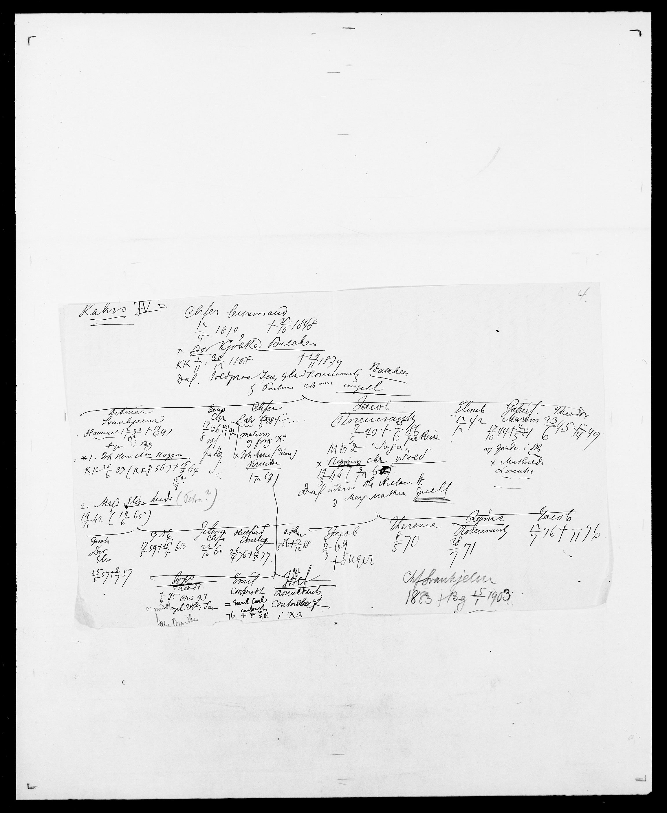 Delgobe, Charles Antoine - samling, AV/SAO-PAO-0038/D/Da/L0020: Irgens - Kjøsterud, s. 423