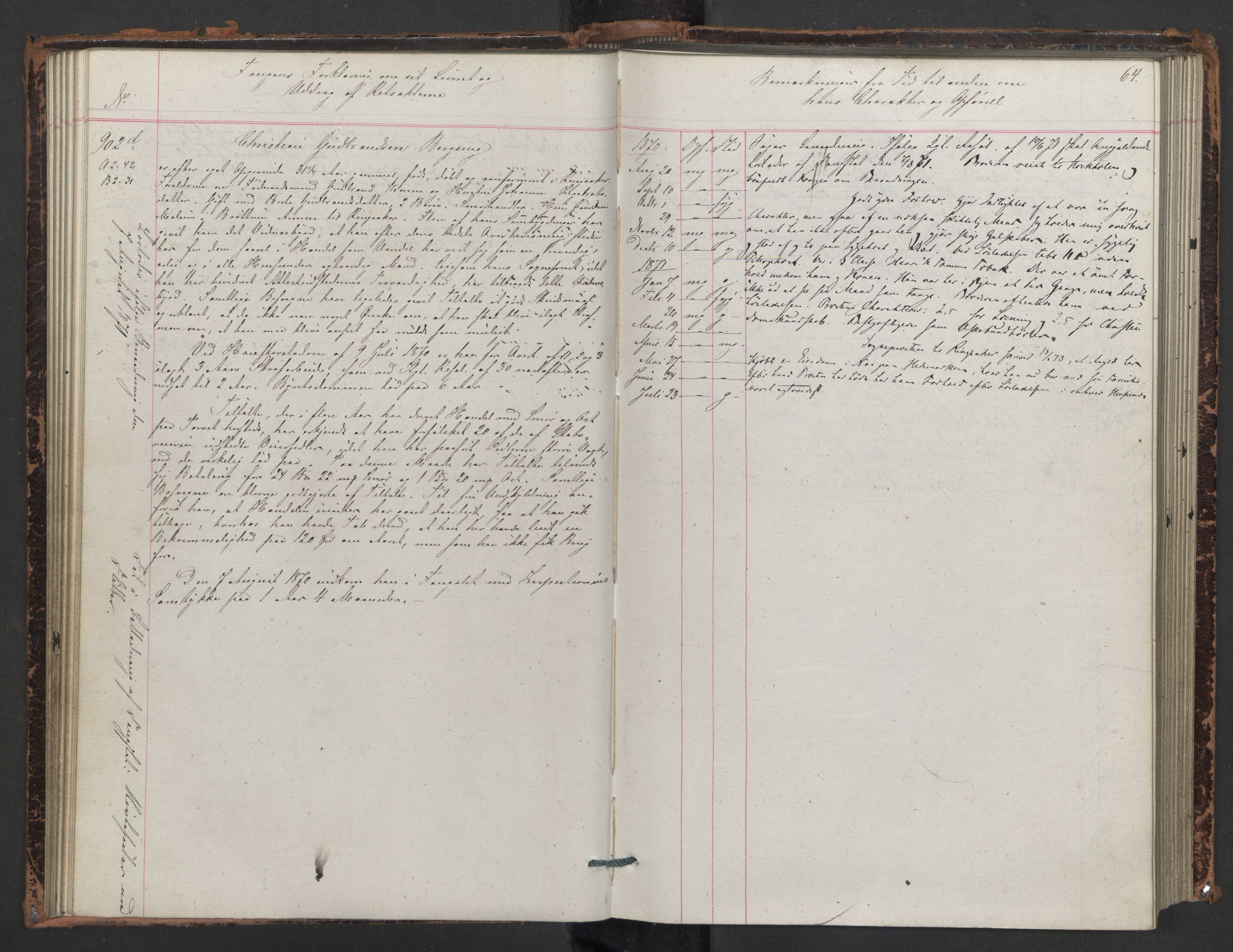 Botsfengslet, AV/RA-S-1539/D/Db/Dbb/L0013: 839d - 136e, 1870-1871, s. 64