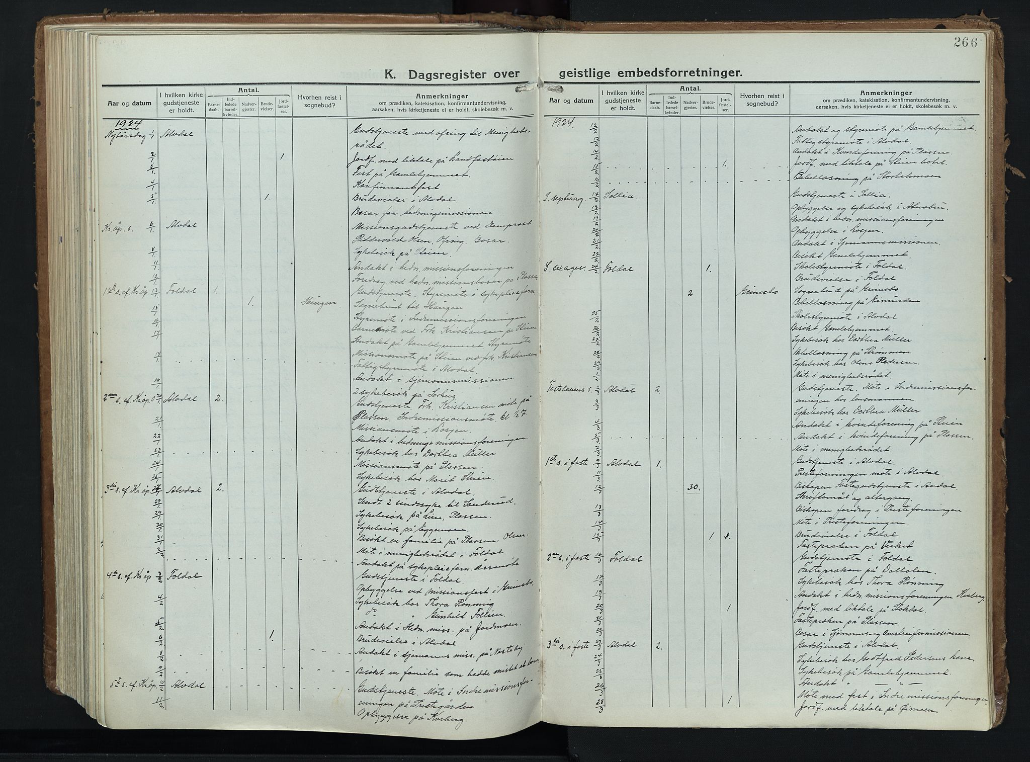 Alvdal prestekontor, AV/SAH-PREST-060/H/Ha/Haa/L0006: Ministerialbok nr. 6, 1920-1937, s. 266