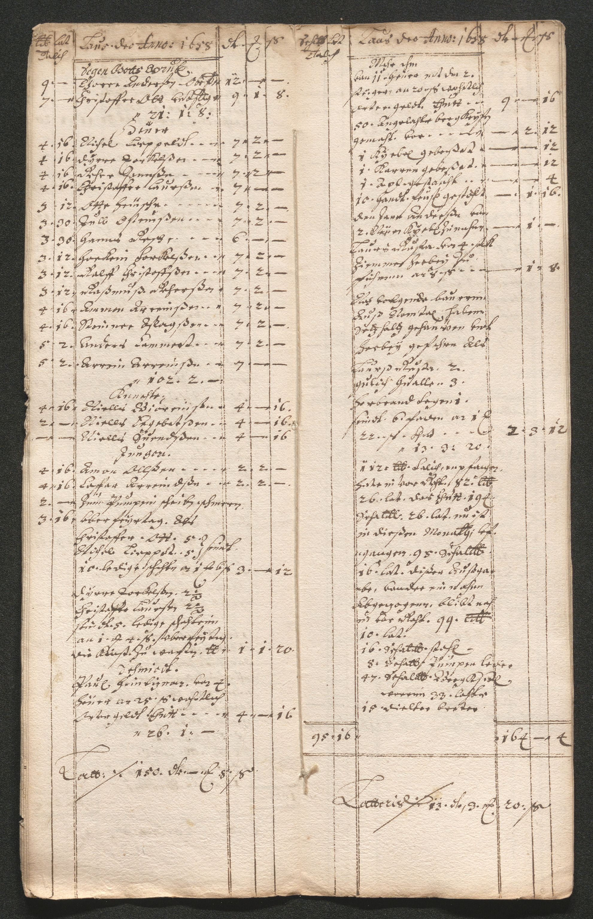 Kongsberg Sølvverk 1623-1816, AV/SAKO-EA-3135/001/D/Dc/Dcd/L0033: Utgiftsregnskap for gruver m.m. , 1658, s. 8