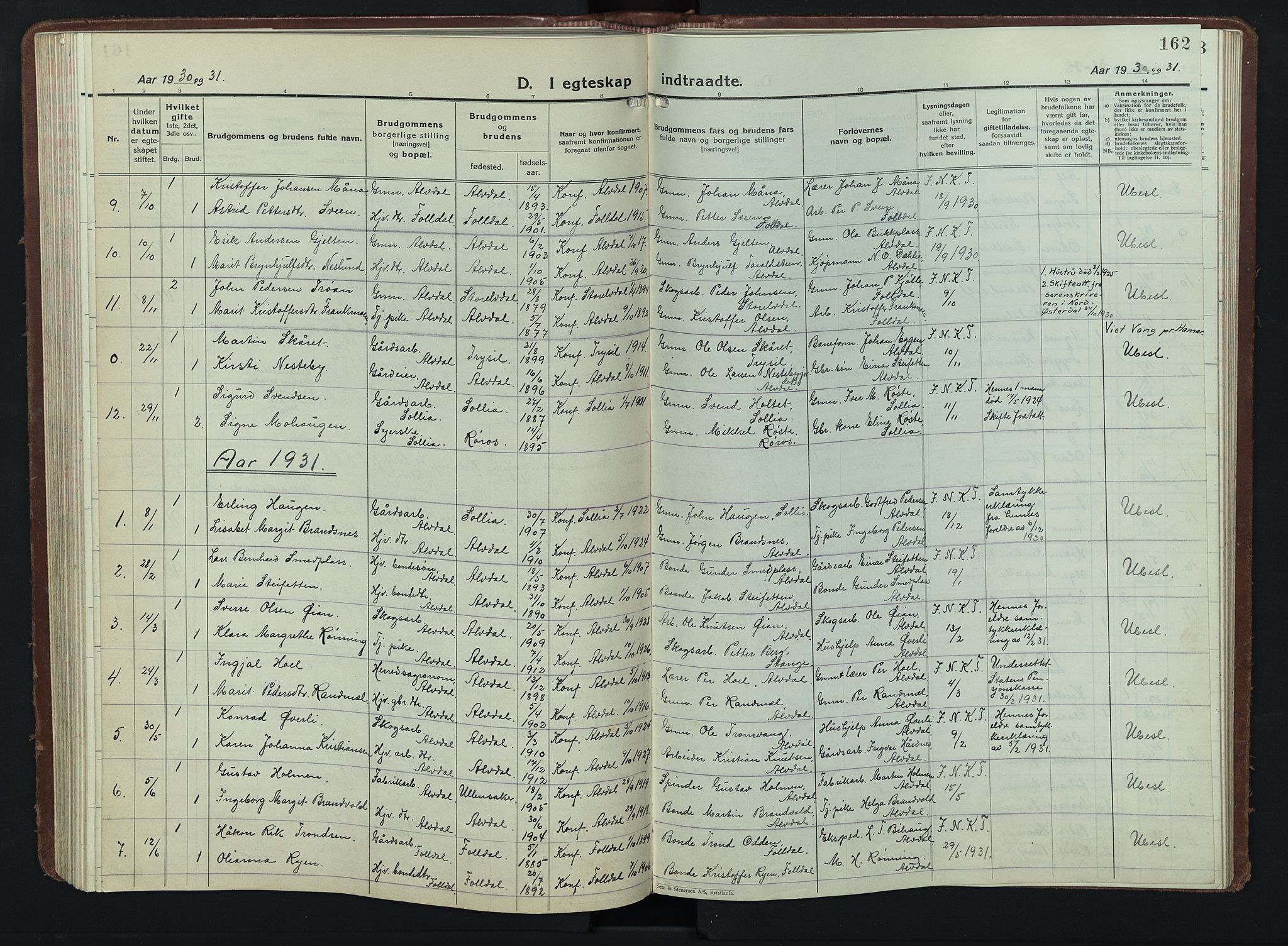 Alvdal prestekontor, AV/SAH-PREST-060/H/Ha/Hab/L0007: Klokkerbok nr. 7, 1924-1945, s. 162