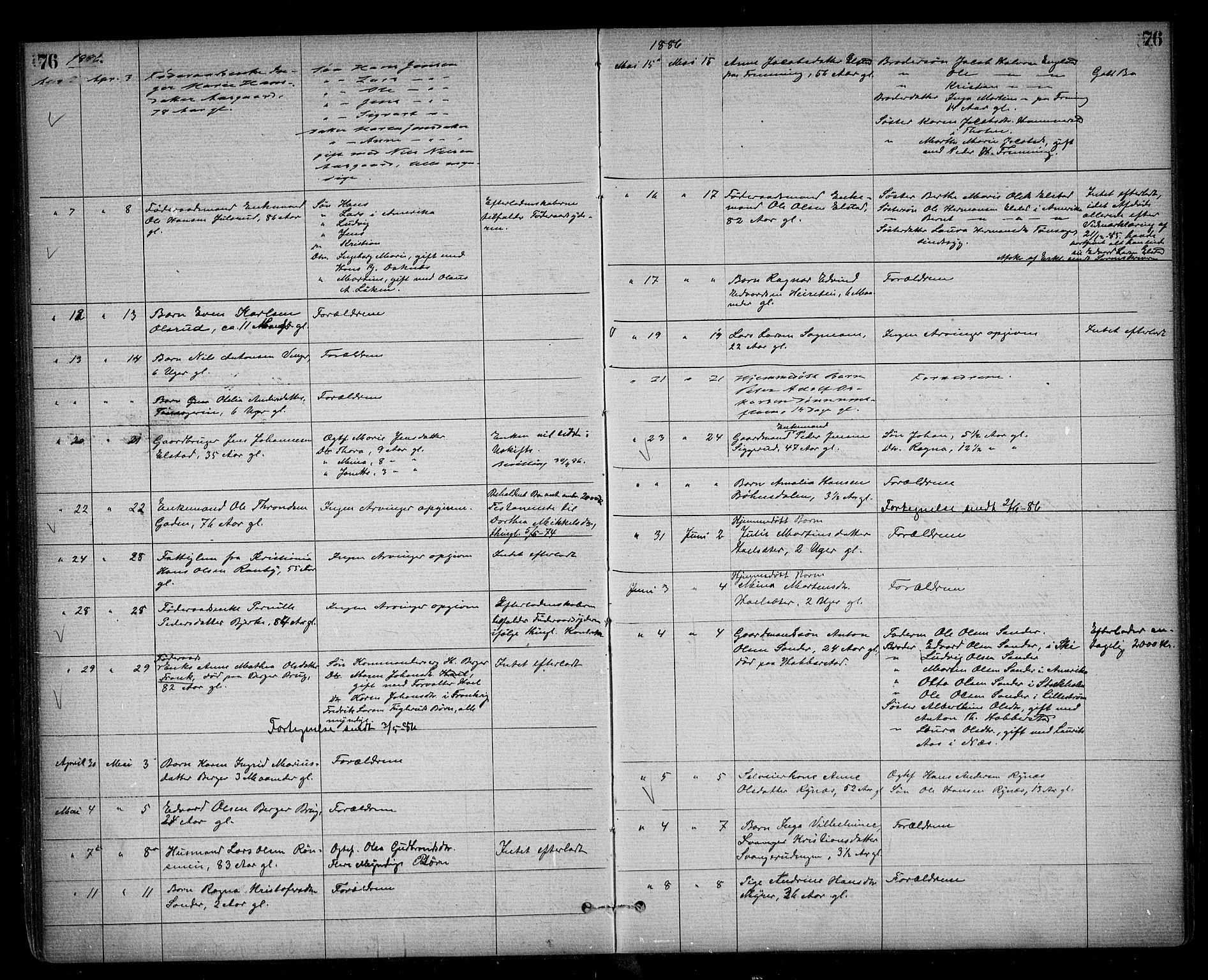 Eidsvoll lensmannskontor, AV/SAO-A-10266a/H/Ha/Haa/L0002: Dødsfallsprotokoll, 1871-1896, s. 76