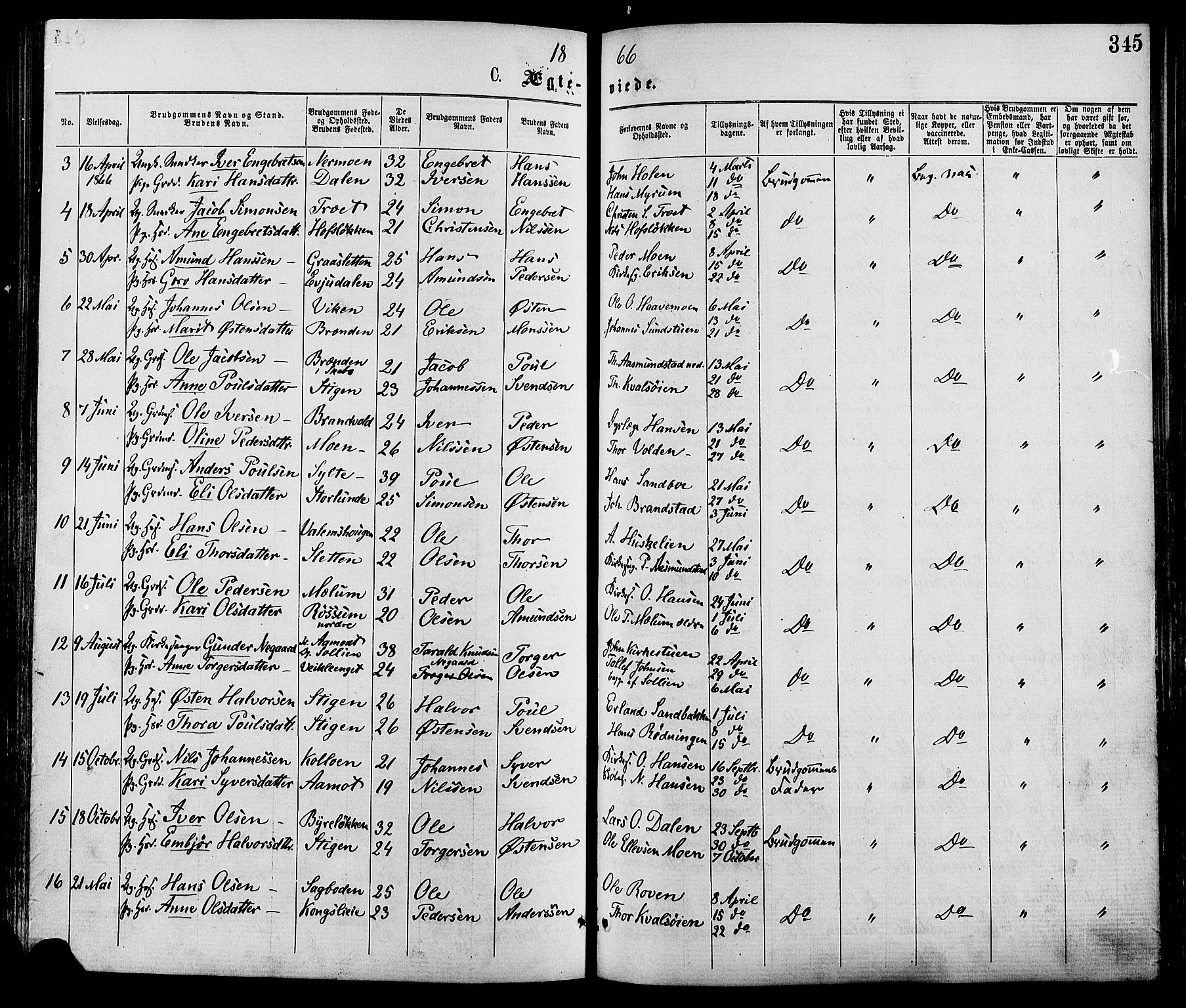 Nord-Fron prestekontor, SAH/PREST-080/H/Ha/Haa/L0002: Ministerialbok nr. 2, 1865-1883, s. 345