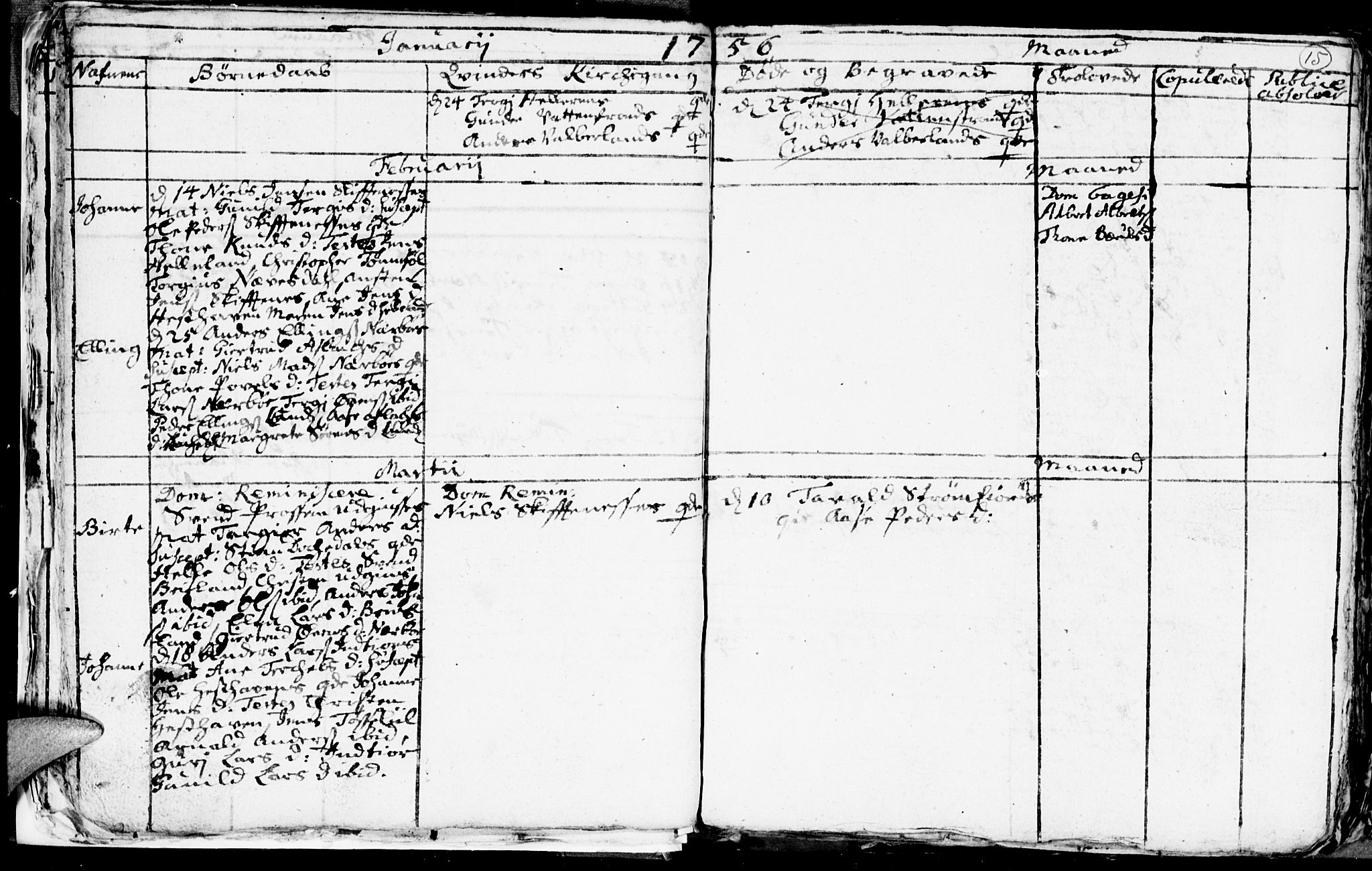 Hommedal sokneprestkontor, SAK/1111-0023/F/Fb/Fbb/L0001: Klokkerbok nr. B 1, 1753-1791, s. 15