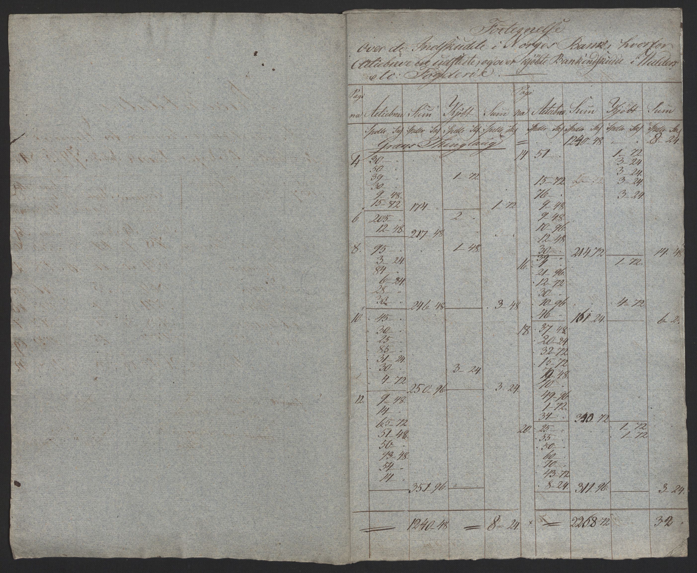 Sølvskatten 1816, NOBA/SOLVSKATTEN/A/L0014: Bind 15: Hadeland og Land fogderi, 1816, s. 100