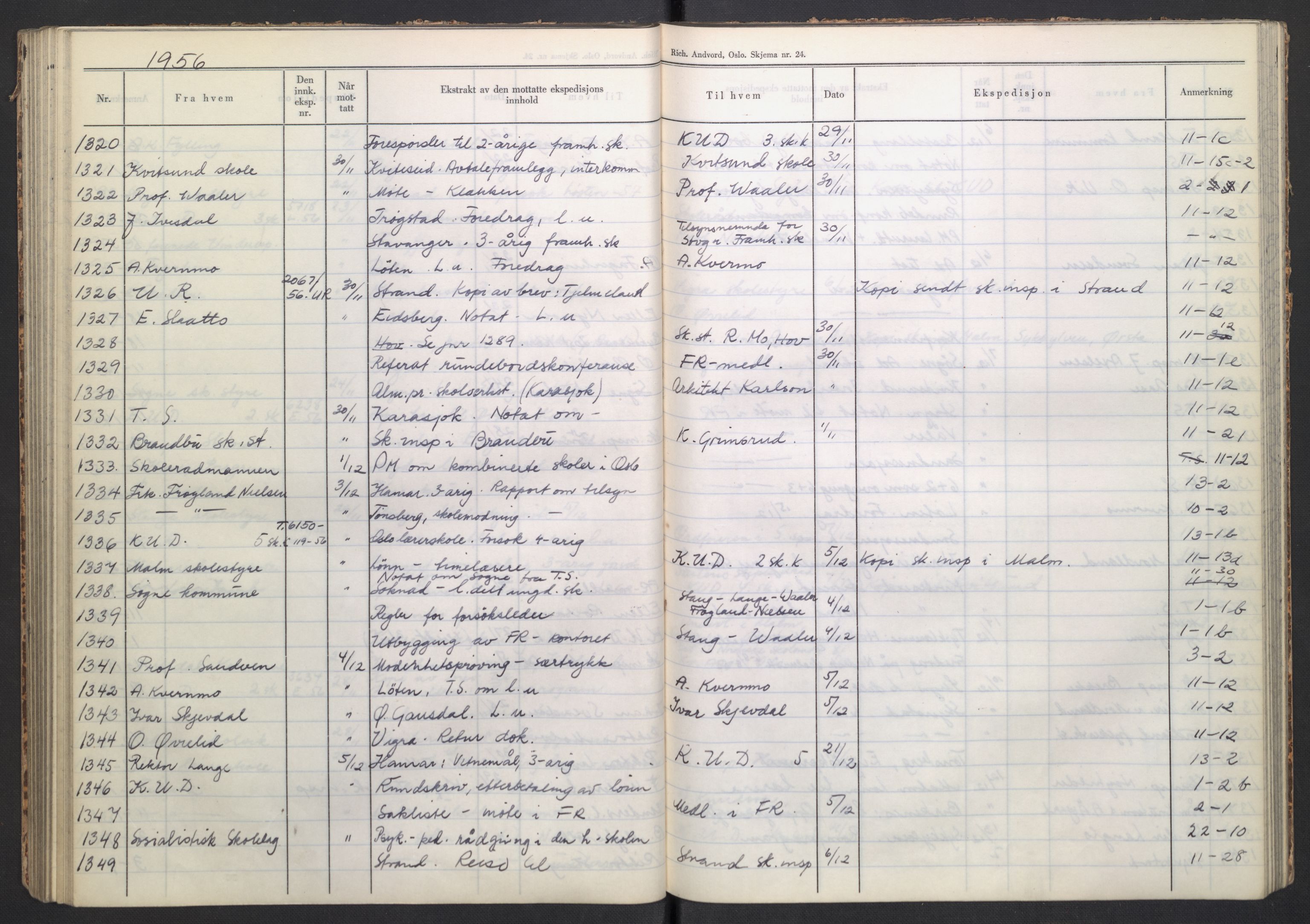 Kirke- og undervisningsdepartementet, Forsøksrådet for skoleverket, AV/RA-S-1587/C/L0117: Journal, 1954-1957