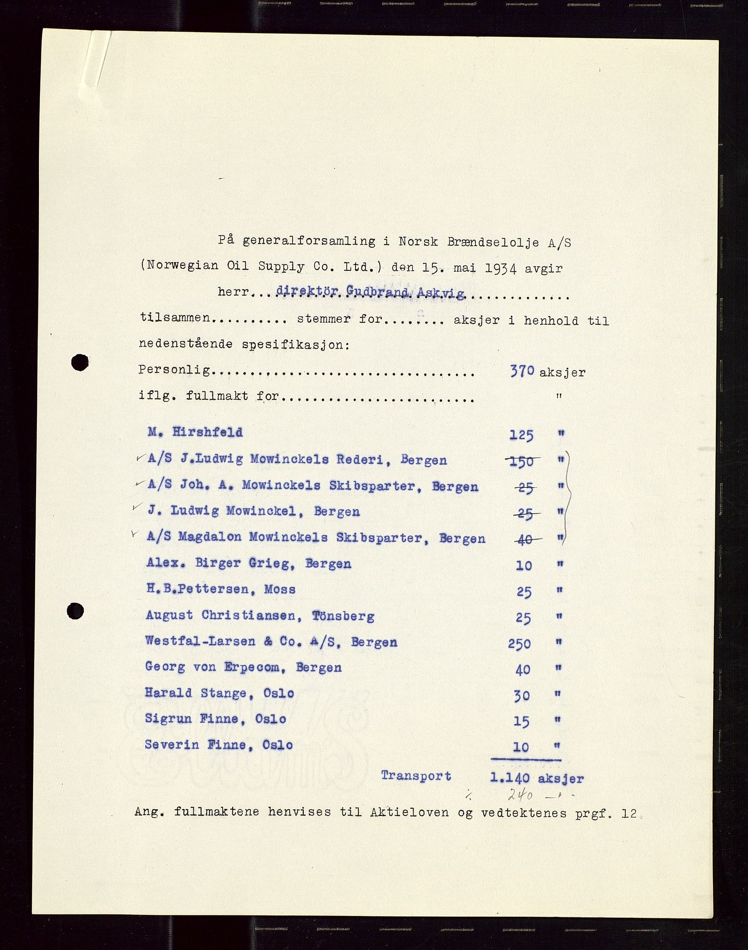 PA 1544 - Norsk Brændselolje A/S, AV/SAST-A-101965/1/A/Aa/L0002/0002: Generalforsamling  / Generalforsamling 1933, 1934, 1933-1934, s. 150