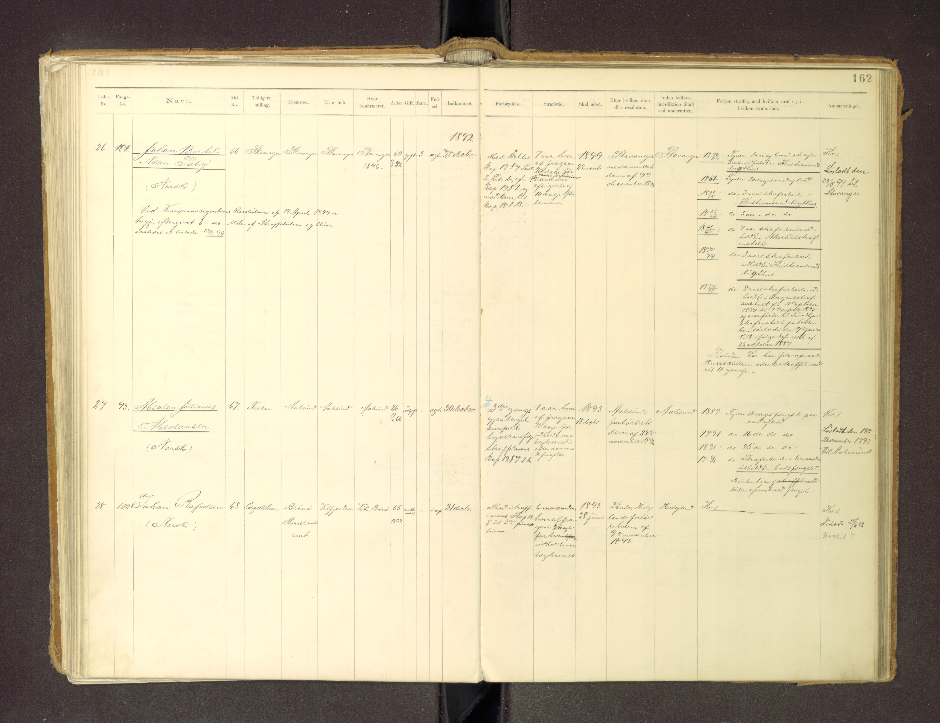 Trondheim tukthus, SAT/A-4619/05/65/L0036: 65.36 Fangeprotokoll m/reg, 1885-1898, s. 162