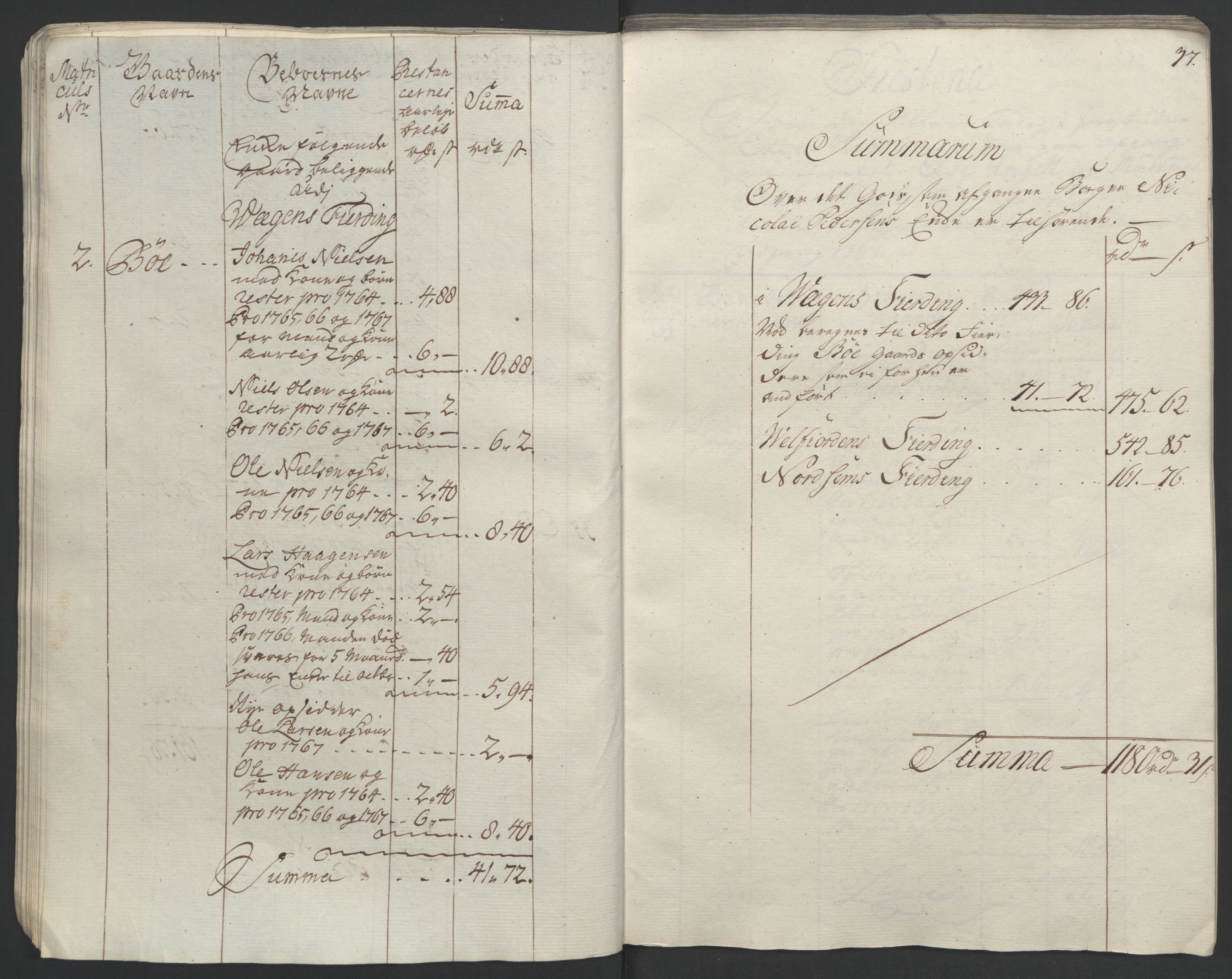 Rentekammeret inntil 1814, Realistisk ordnet avdeling, RA/EA-4070/Ol/L0023: [Gg 10]: Ekstraskatten, 23.09.1762. Helgeland (restanseregister), 1767-1772, s. 39