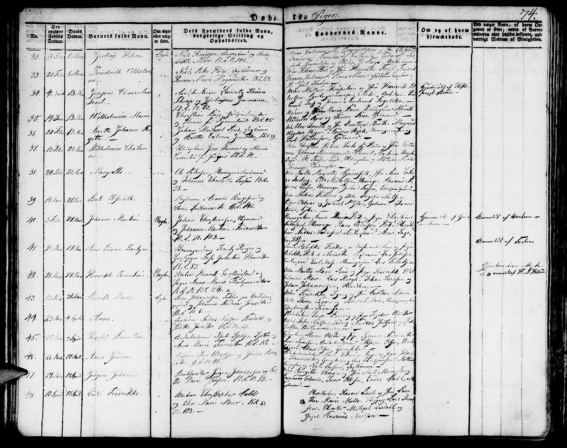 Domkirken sokneprestembete, AV/SAB-A-74801/H/Haa/L0012: Ministerialbok nr. A 12, 1821-1840, s. 74