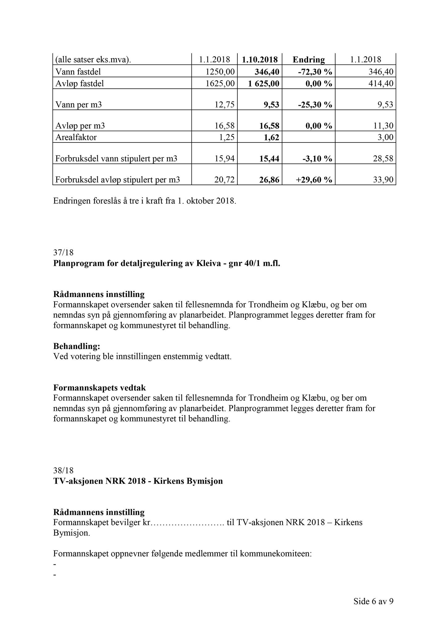 Klæbu Kommune, TRKO/KK/02-FS/L011: Formannsskapet - Møtedokumenter, 2018, s. 997