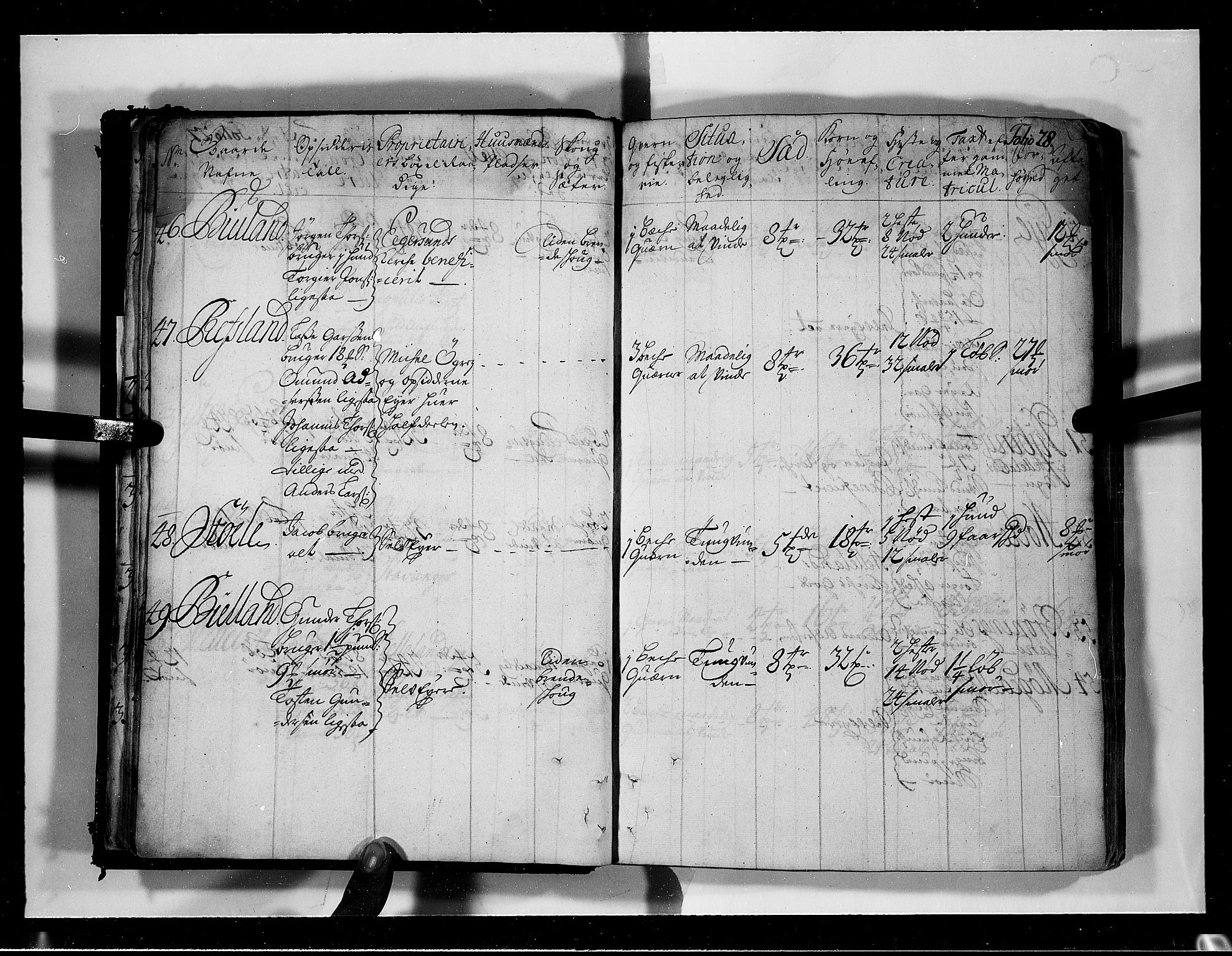 Rentekammeret inntil 1814, Realistisk ordnet avdeling, AV/RA-EA-4070/N/Nb/Nbf/L0131: Jæren og Dalane eksaminasjonsprotokoll, 1723, s. 30