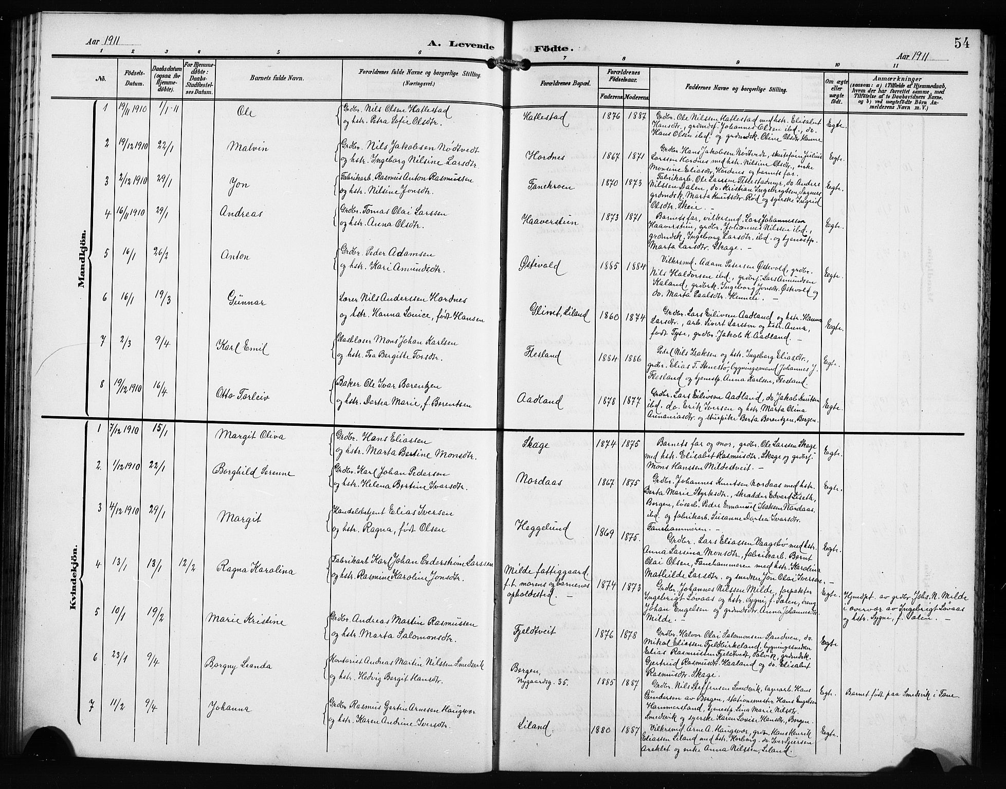 Fana Sokneprestembete, AV/SAB-A-75101/H/Hab/Haba/L0004: Klokkerbok nr. A 4, 1902-1912, s. 54