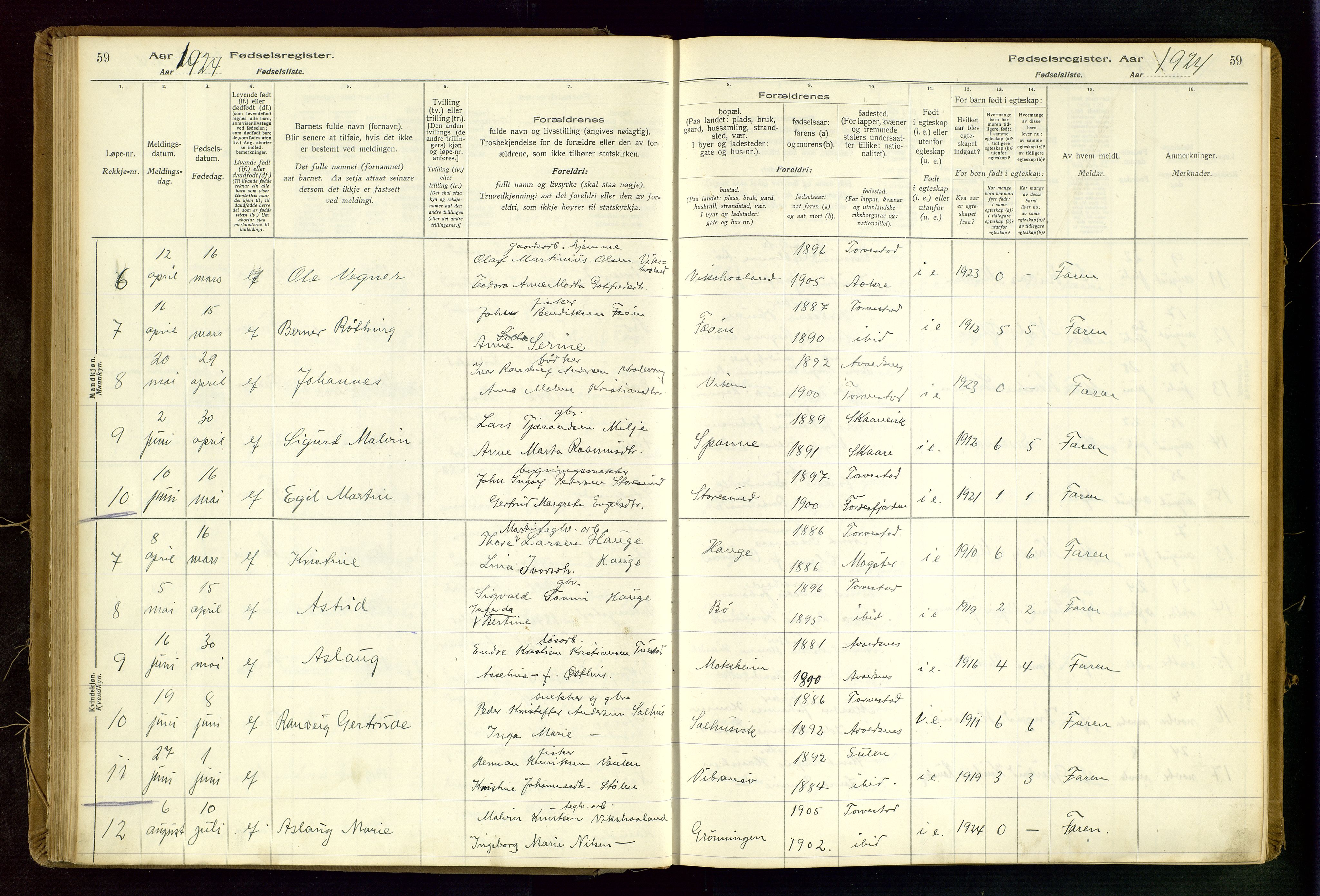 Torvastad sokneprestkontor, AV/SAST-A -101857/I/Id/L0002: Fødselsregister nr. 2, 1916-1950, s. 59