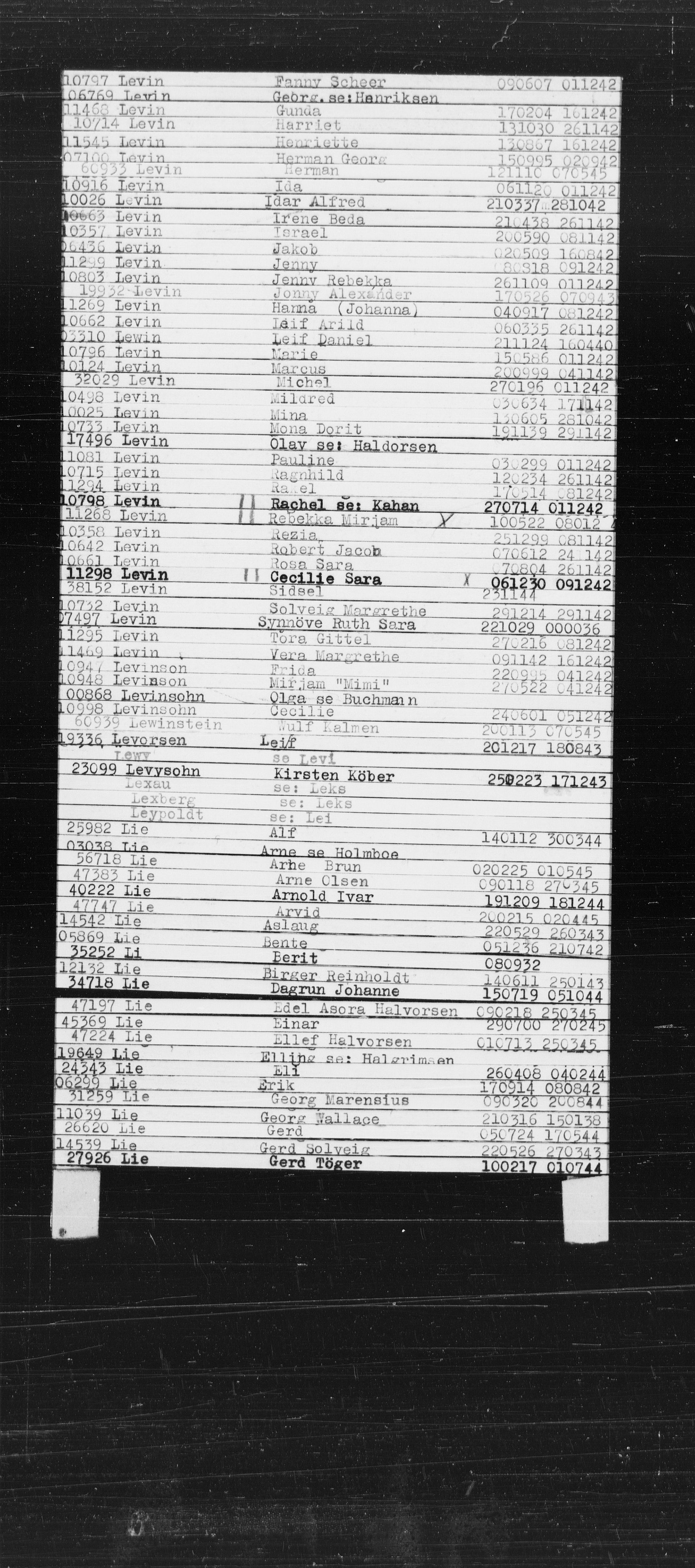 Den Kgl. Norske Legasjons Flyktningskontor, RA/S-6753/V/Va/L0022: Kjesäterkartoteket.  Alfabetisk register, A-Å., 1940-1945, s. 525