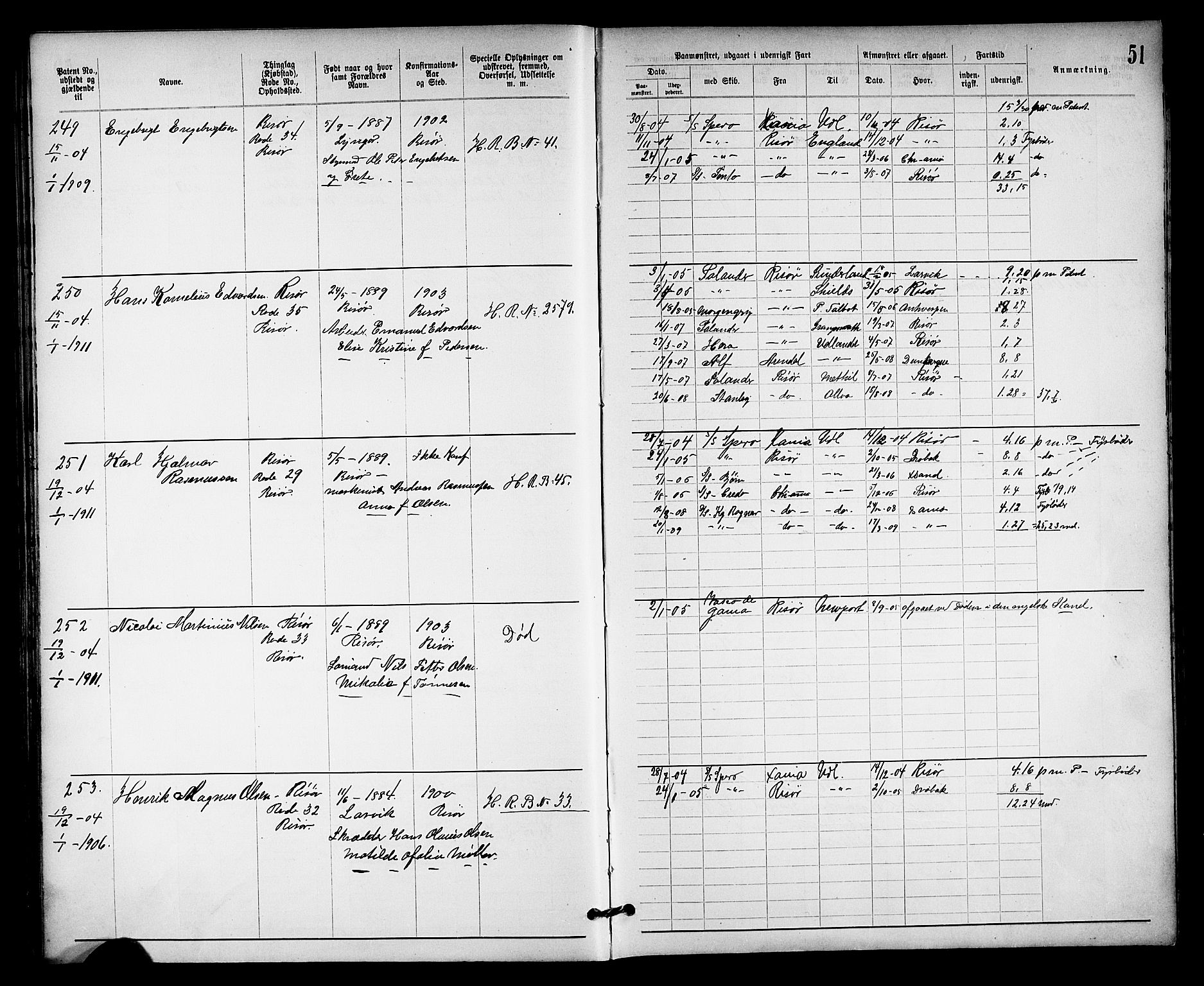 Risør mønstringskrets, AV/SAK-2031-0010/F/Fa/L0004: Annotasjonsrulle nr 1914-1915 og nr 1-477, T-8, 1899-1911, s. 55