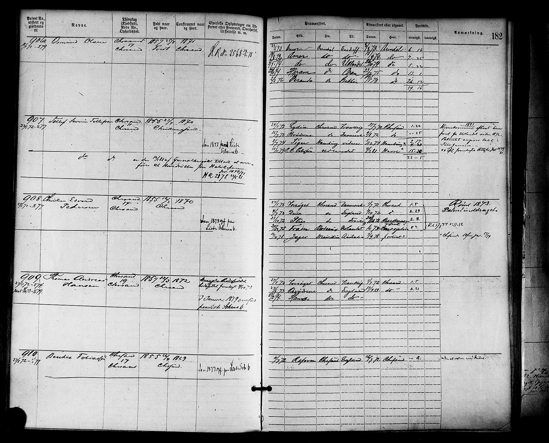 Kristiansand mønstringskrets, AV/SAK-2031-0015/F/Fa/L0005: Annotasjonsrulle nr 1-1920 med register, I-3, 1870-1880, s. 225