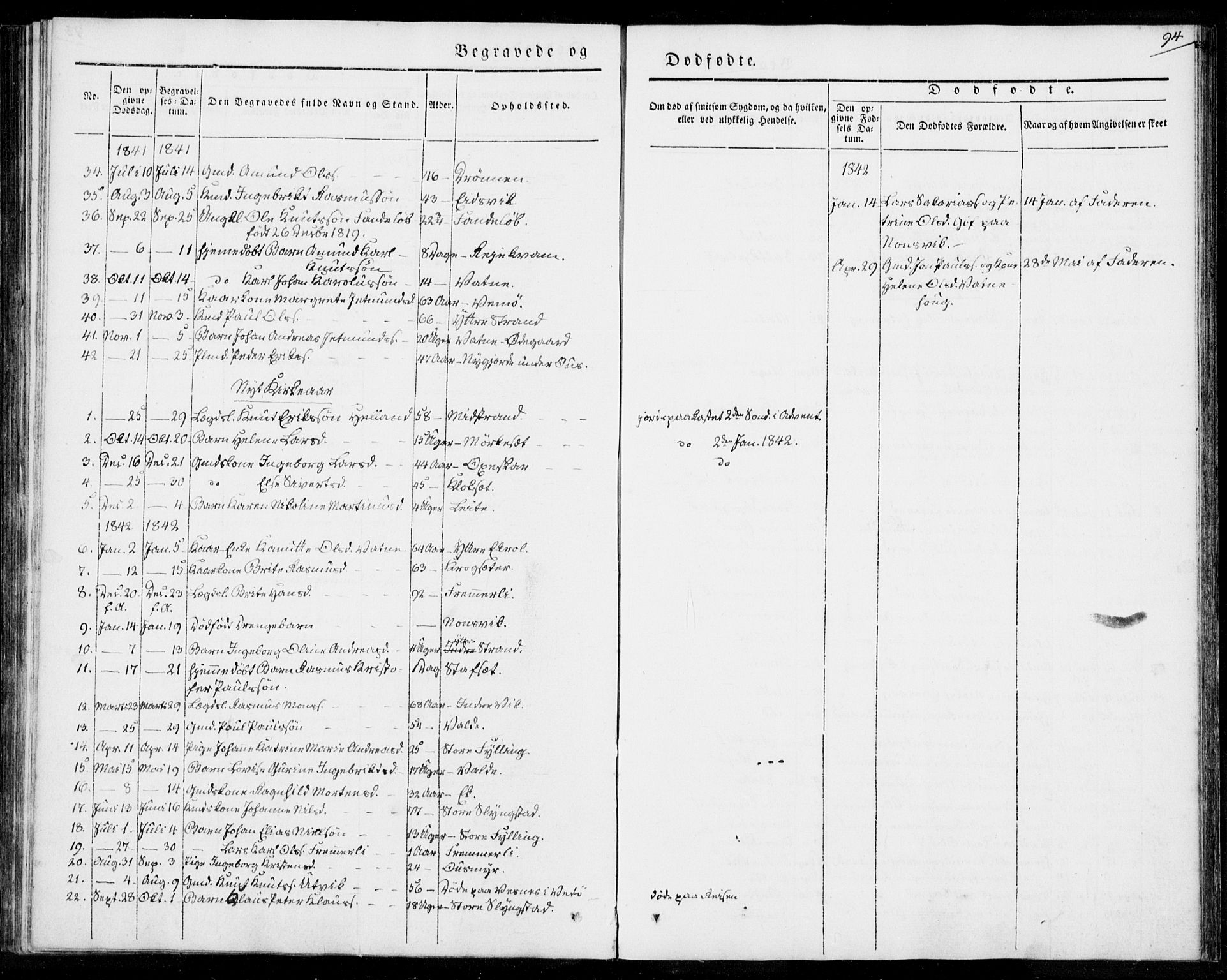 Ministerialprotokoller, klokkerbøker og fødselsregistre - Møre og Romsdal, SAT/A-1454/524/L0352: Ministerialbok nr. 524A04, 1838-1847, s. 94