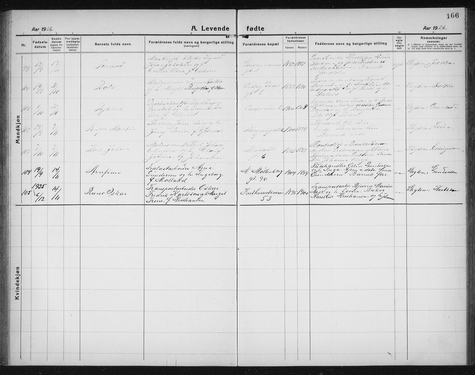 Ministerialprotokoller, klokkerbøker og fødselsregistre - Sør-Trøndelag, AV/SAT-A-1456/605/L0259: Klokkerbok nr. 605C06, 1920-1937, s. 166