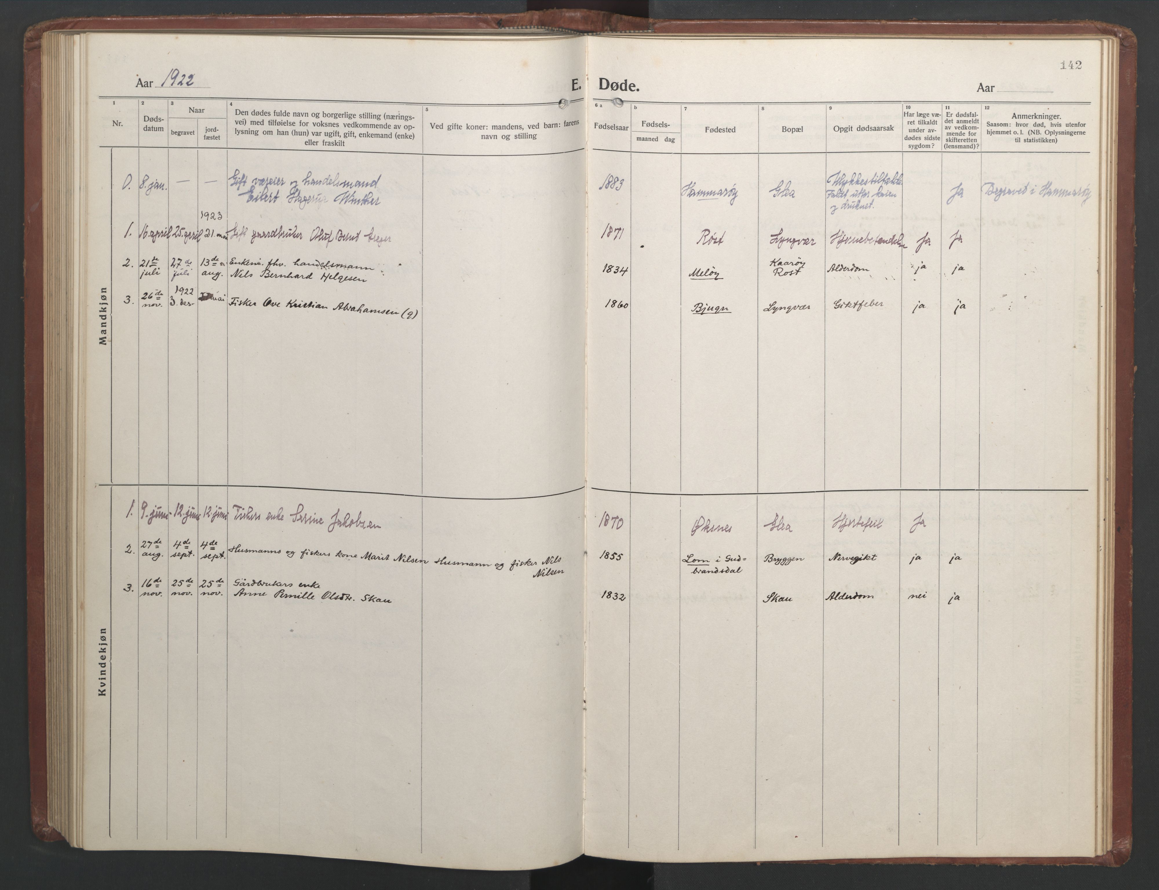 Ministerialprotokoller, klokkerbøker og fødselsregistre - Nordland, SAT/A-1459/808/L0132: Klokkerbok nr. 808C03, 1920-1946, s. 142