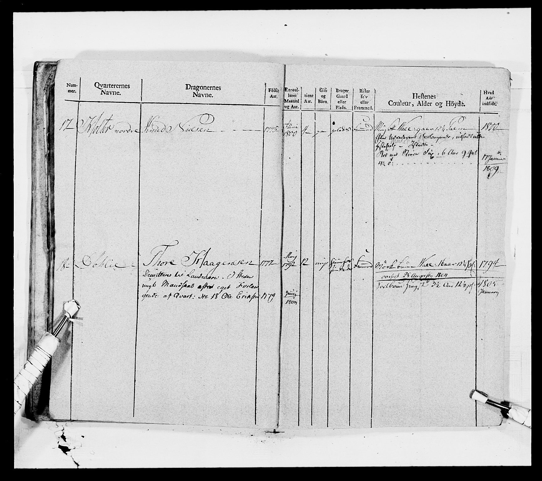 Generalitets- og kommissariatskollegiet, Det kongelige norske kommissariatskollegium, AV/RA-EA-5420/E/Eh/L0007: Akershusiske dragonregiment, 1800-1804, s. 688