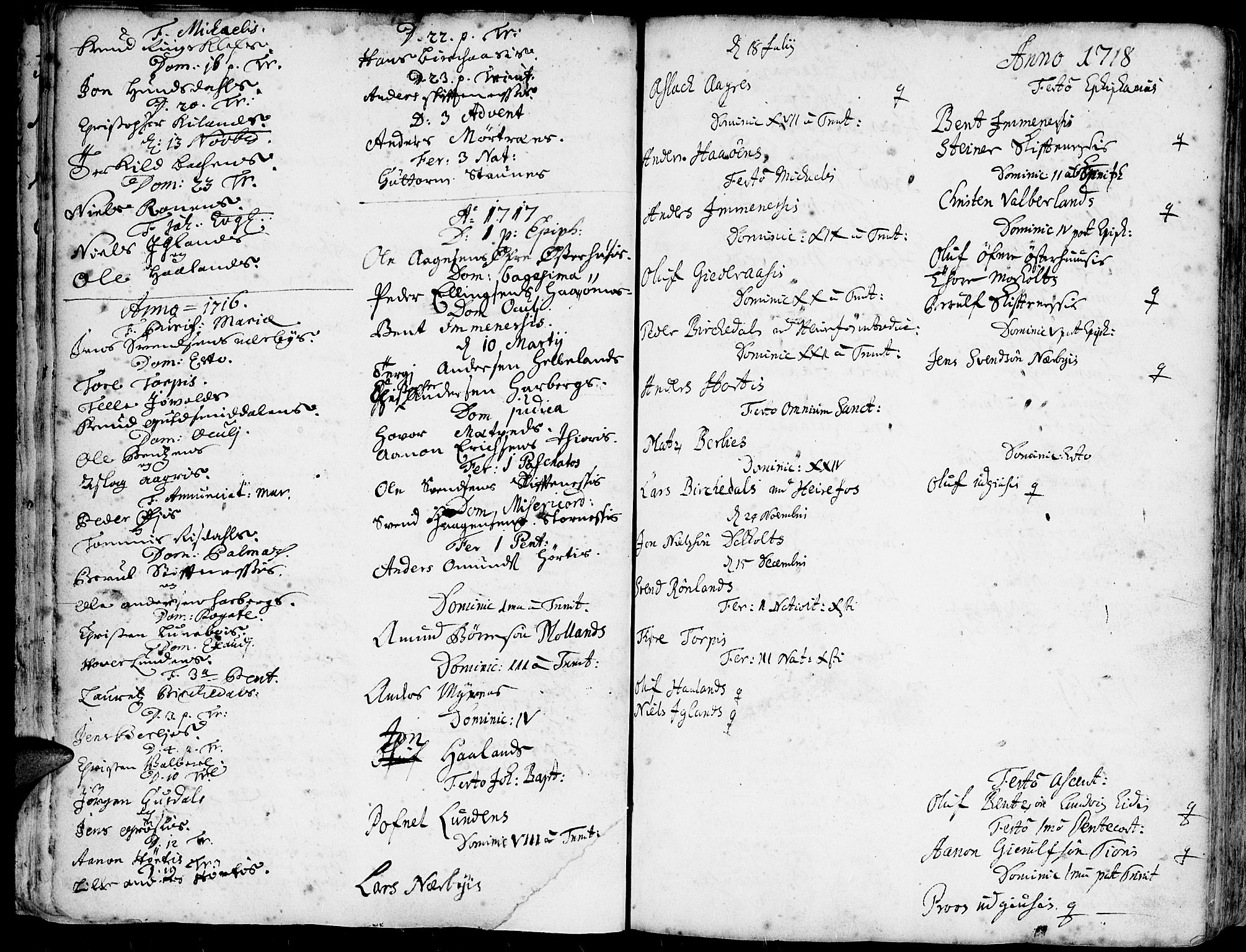 Hommedal sokneprestkontor, AV/SAK-1111-0023/F/Fa/Fab/L0001: Ministerialbok nr. A 1 /1, 1690-1754
