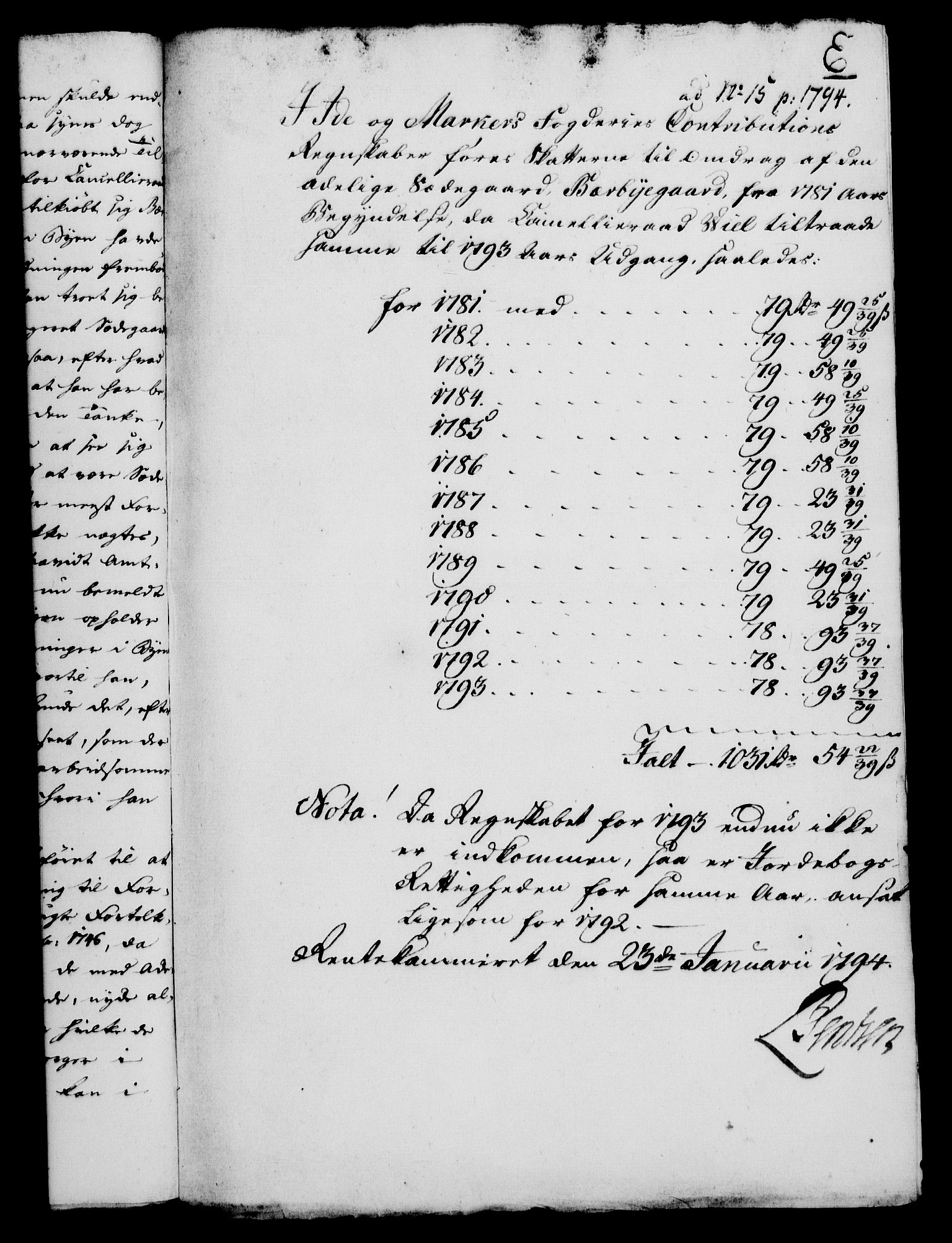 Rentekammeret, Kammerkanselliet, AV/RA-EA-3111/G/Gf/Gfa/L0076: Norsk relasjons- og resolusjonsprotokoll (merket RK 52.76), 1794, s. 102
