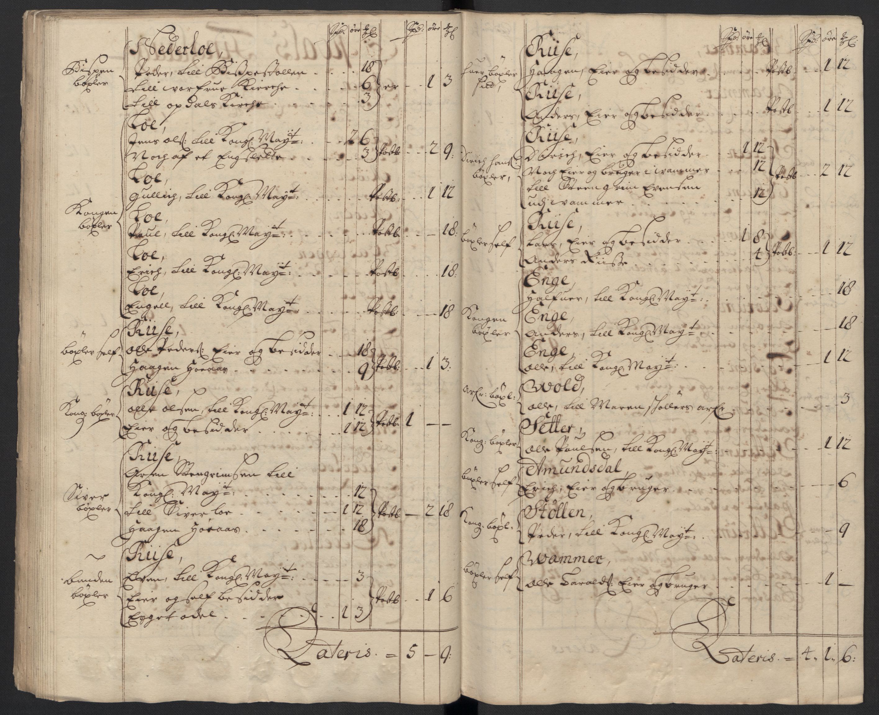 Rentekammeret inntil 1814, Reviderte regnskaper, Fogderegnskap, AV/RA-EA-4092/R60/L3958: Fogderegnskap Orkdal og Gauldal, 1708, s. 81