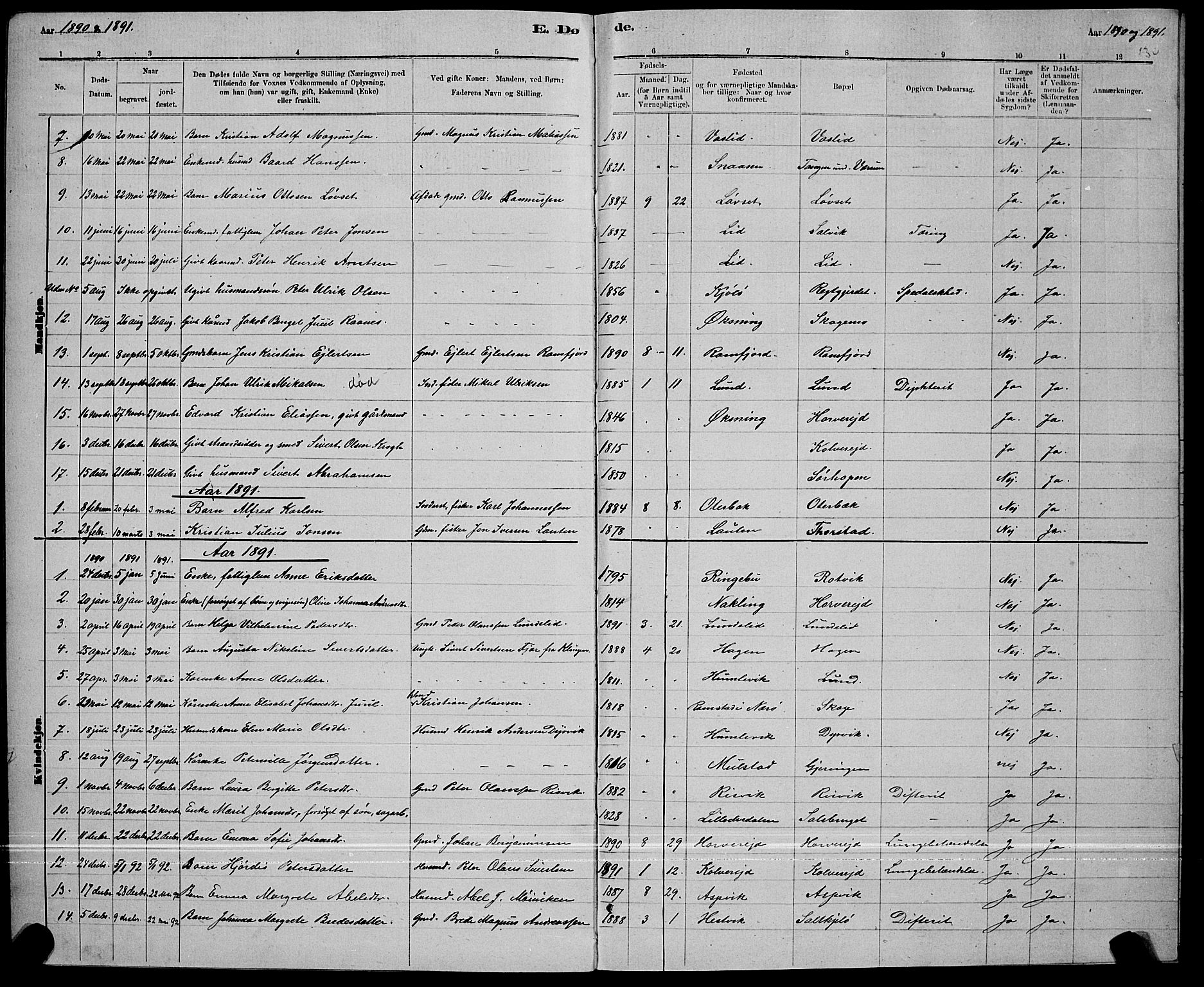 Ministerialprotokoller, klokkerbøker og fødselsregistre - Nord-Trøndelag, AV/SAT-A-1458/780/L0651: Klokkerbok nr. 780C03, 1884-1898, s. 130