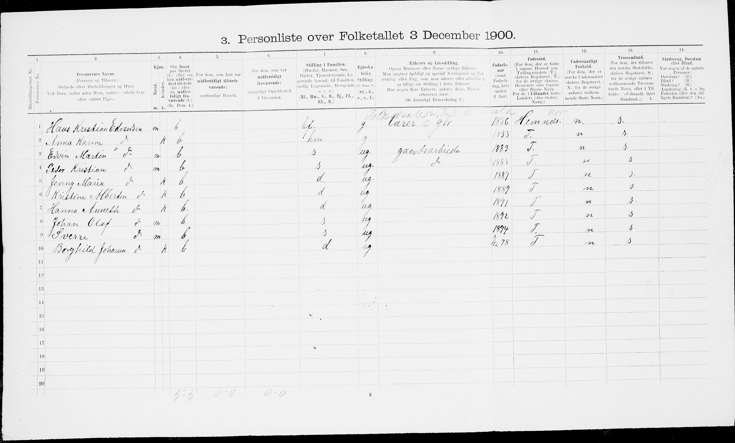 SAT, Folketelling 1900 for 1840 Saltdal herred, 1900, s. 641