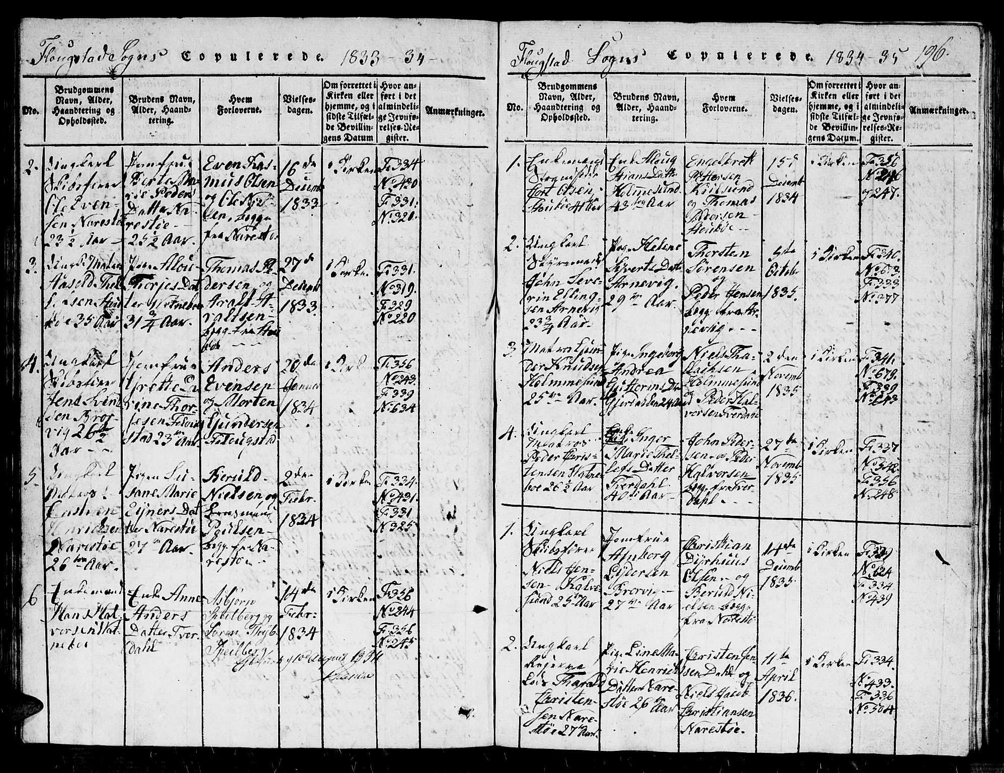 Dypvåg sokneprestkontor, SAK/1111-0007/F/Fb/Fbb/L0001: Klokkerbok nr. B 1, 1816-1850, s. 196