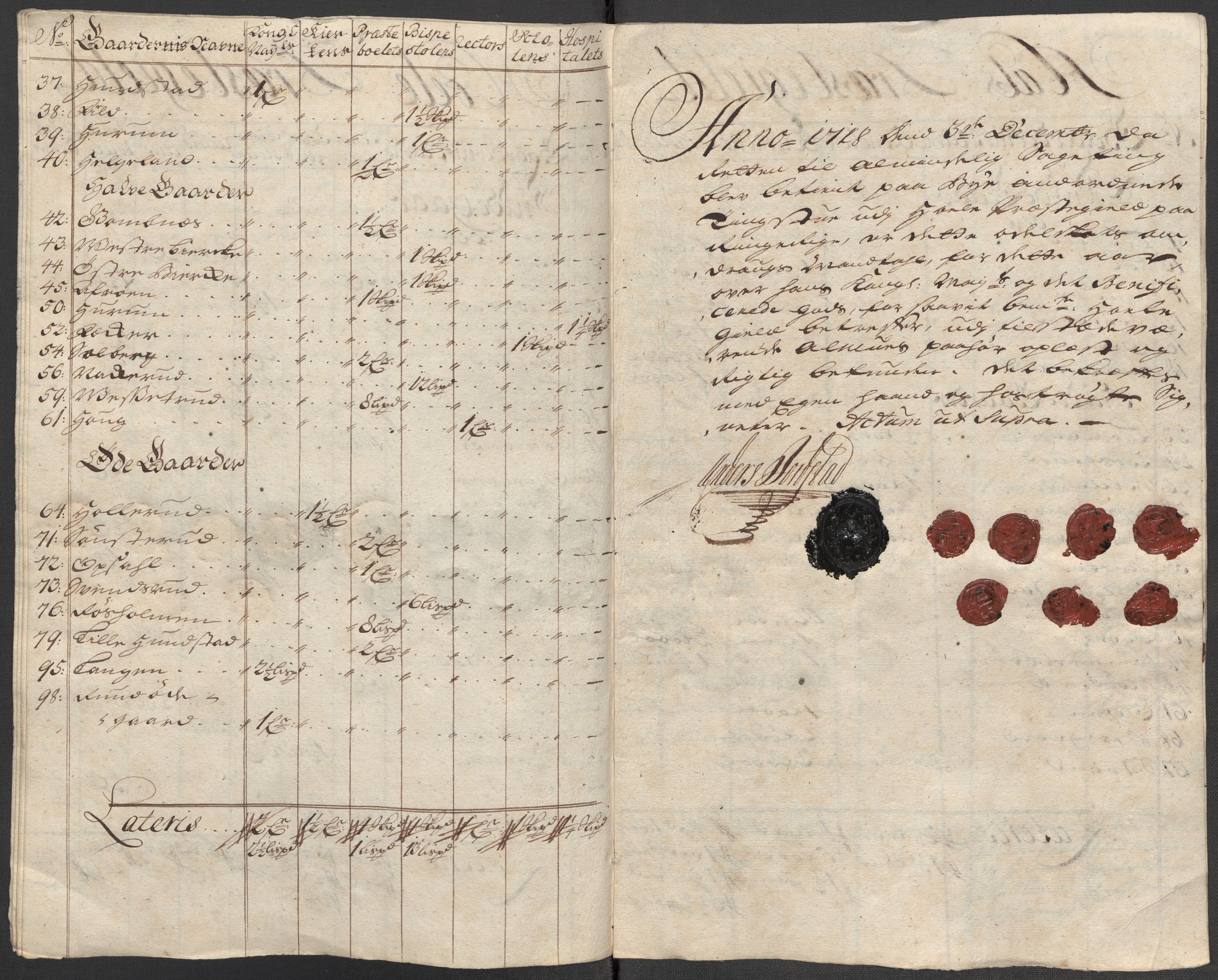 Rentekammeret inntil 1814, Reviderte regnskaper, Fogderegnskap, AV/RA-EA-4092/R23/L1476: Fogderegnskap Ringerike og Hallingdal, 1718, s. 234