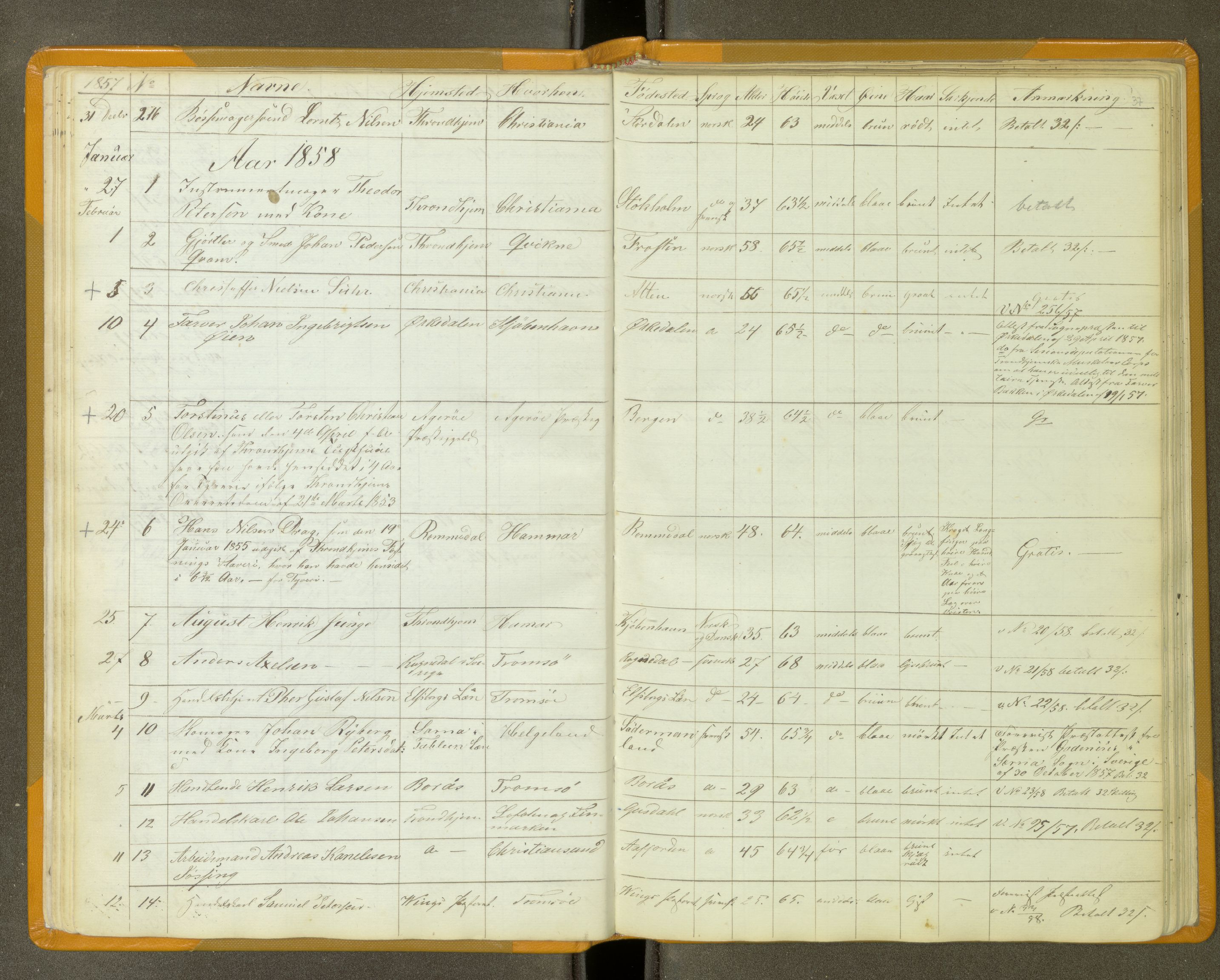 Trondheim politikammer, AV/SAT-A-1887/1/30/L0011: Passprotokoll. Utstedte pass 1855-1890. Utstede og forviste handelsbrev 1857-1860, 1855-1890, s. 36b-37a