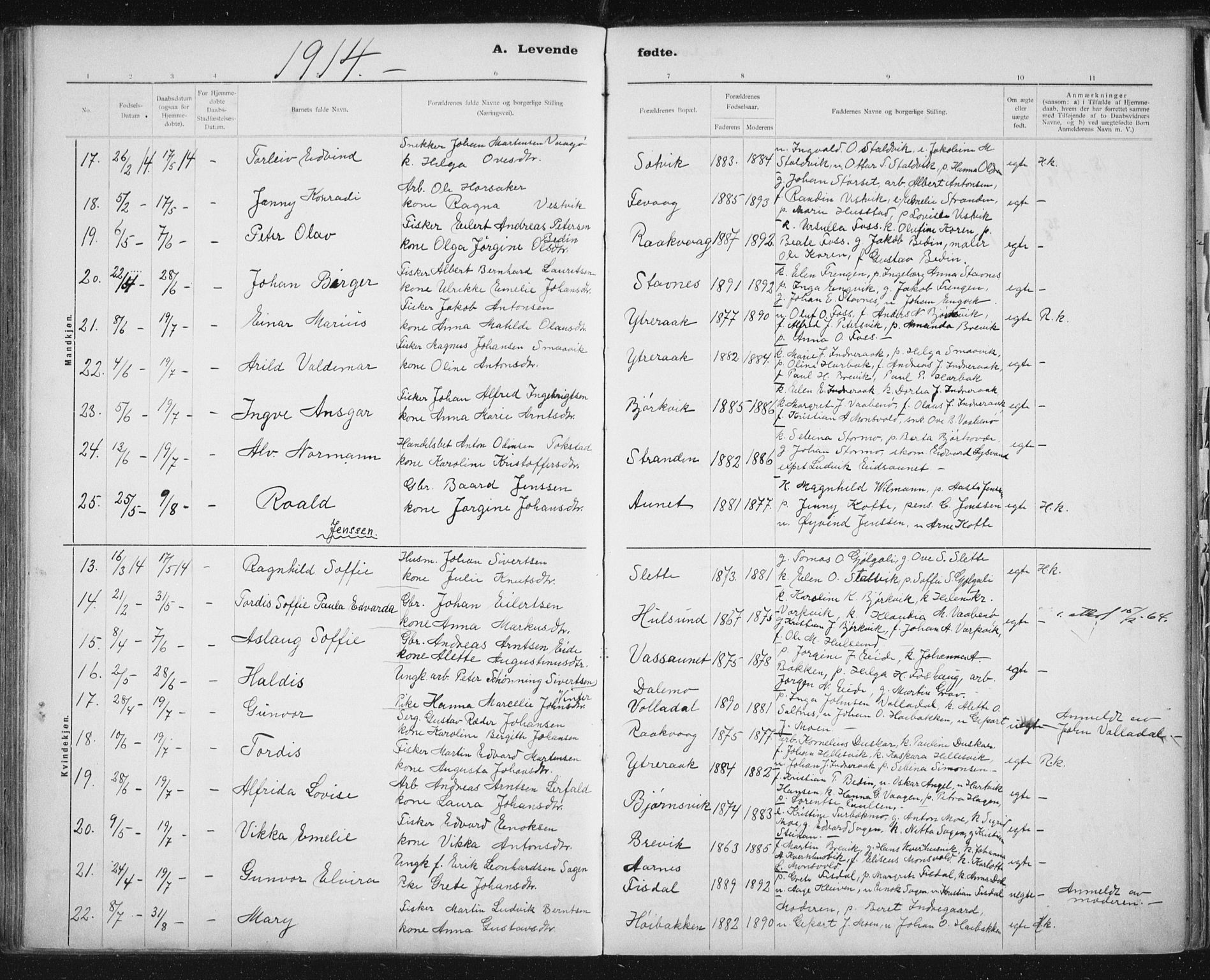 Ministerialprotokoller, klokkerbøker og fødselsregistre - Sør-Trøndelag, AV/SAT-A-1456/653/L0660: Klokkerbok nr. 653C04, 1894-1919