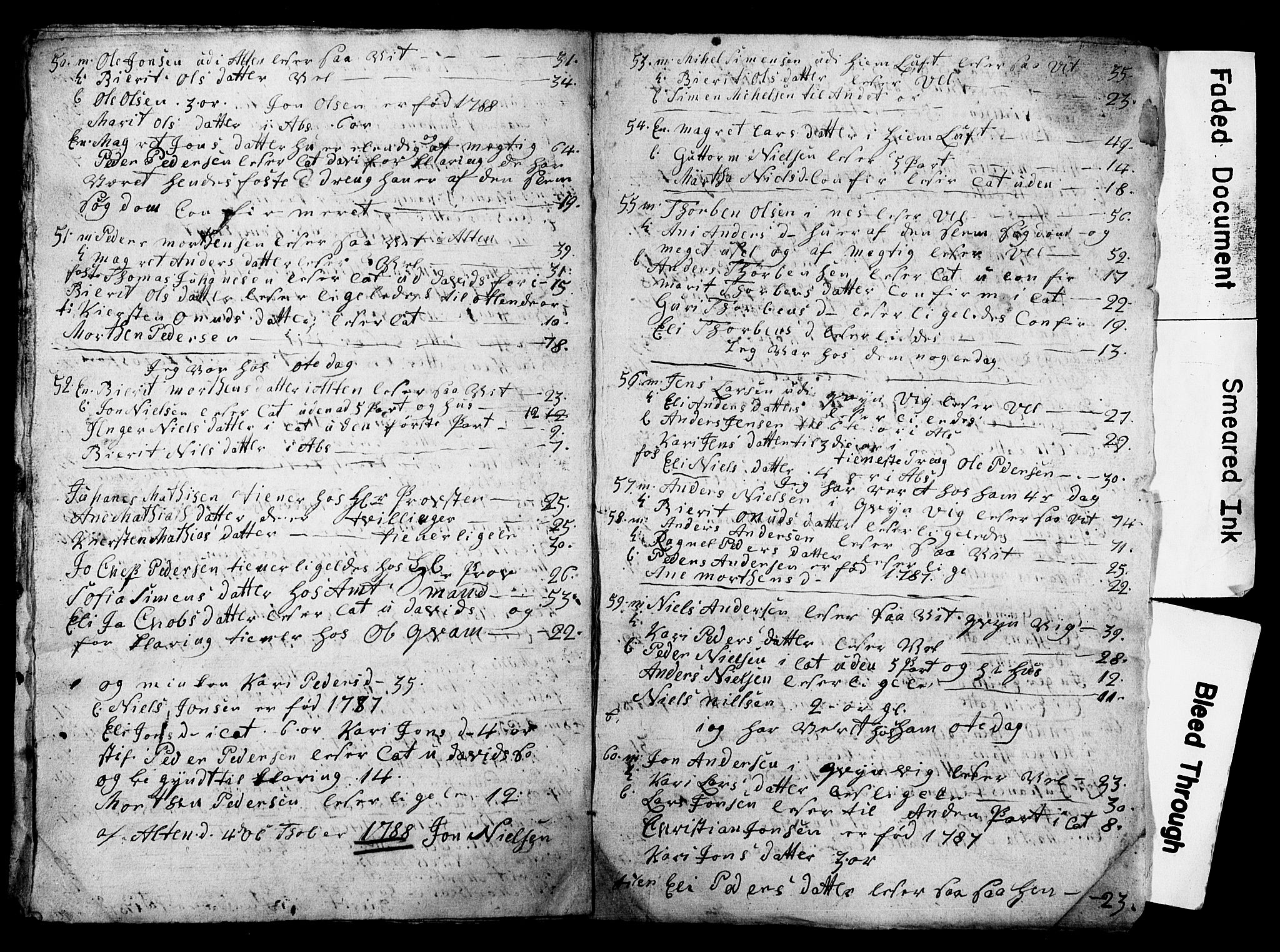 Vest-Finnmark prosti, AV/SATØ-S-1346/1h/L0022/0001: Manntall, folketellinger / Manntall/folketellinger: Alta-Talvik 1779, 1785, 1787-1789, 1791-1795, 1797, 1800 (folketellingslister), 1779-1800