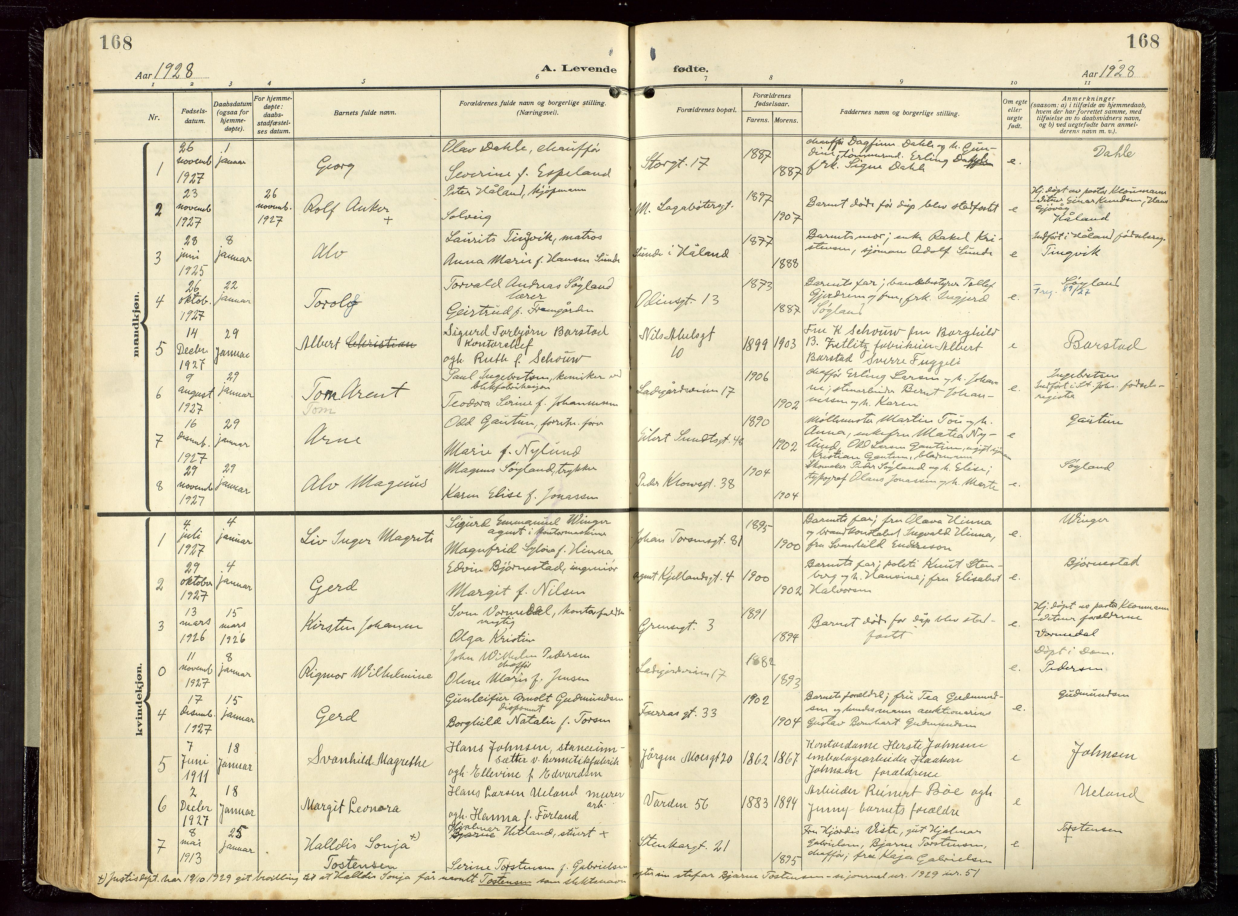 St. Petri sokneprestkontor, AV/SAST-A-101813/002/D/L0001: Ministerialbok nr. A 26, 1918-1937, s. 168