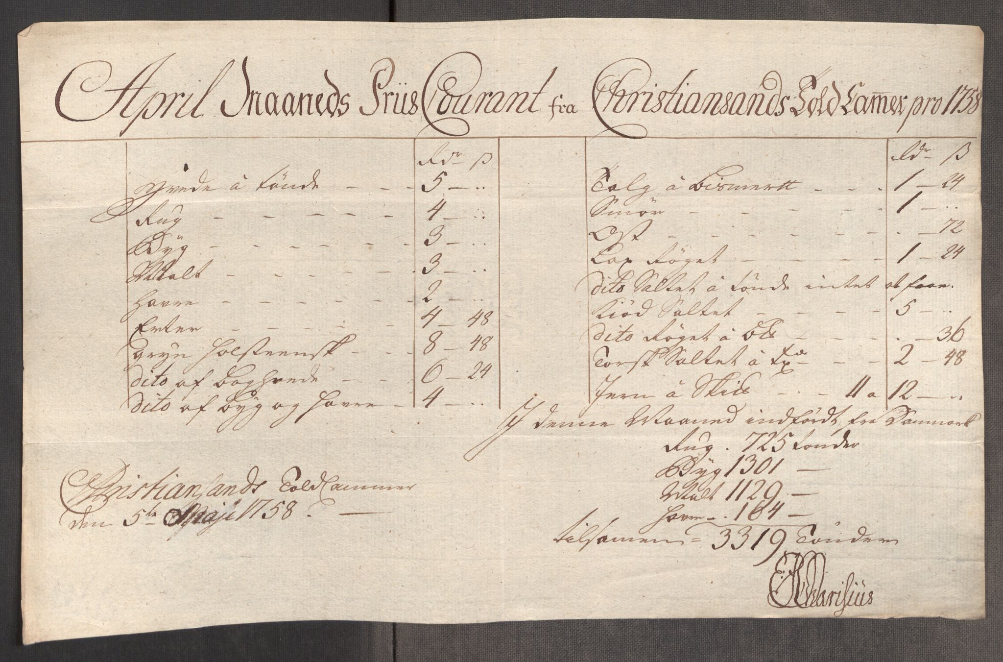 Rentekammeret inntil 1814, Realistisk ordnet avdeling, RA/EA-4070/Oe/L0006: [Ø1]: Priskuranter, 1758-1760, s. 269