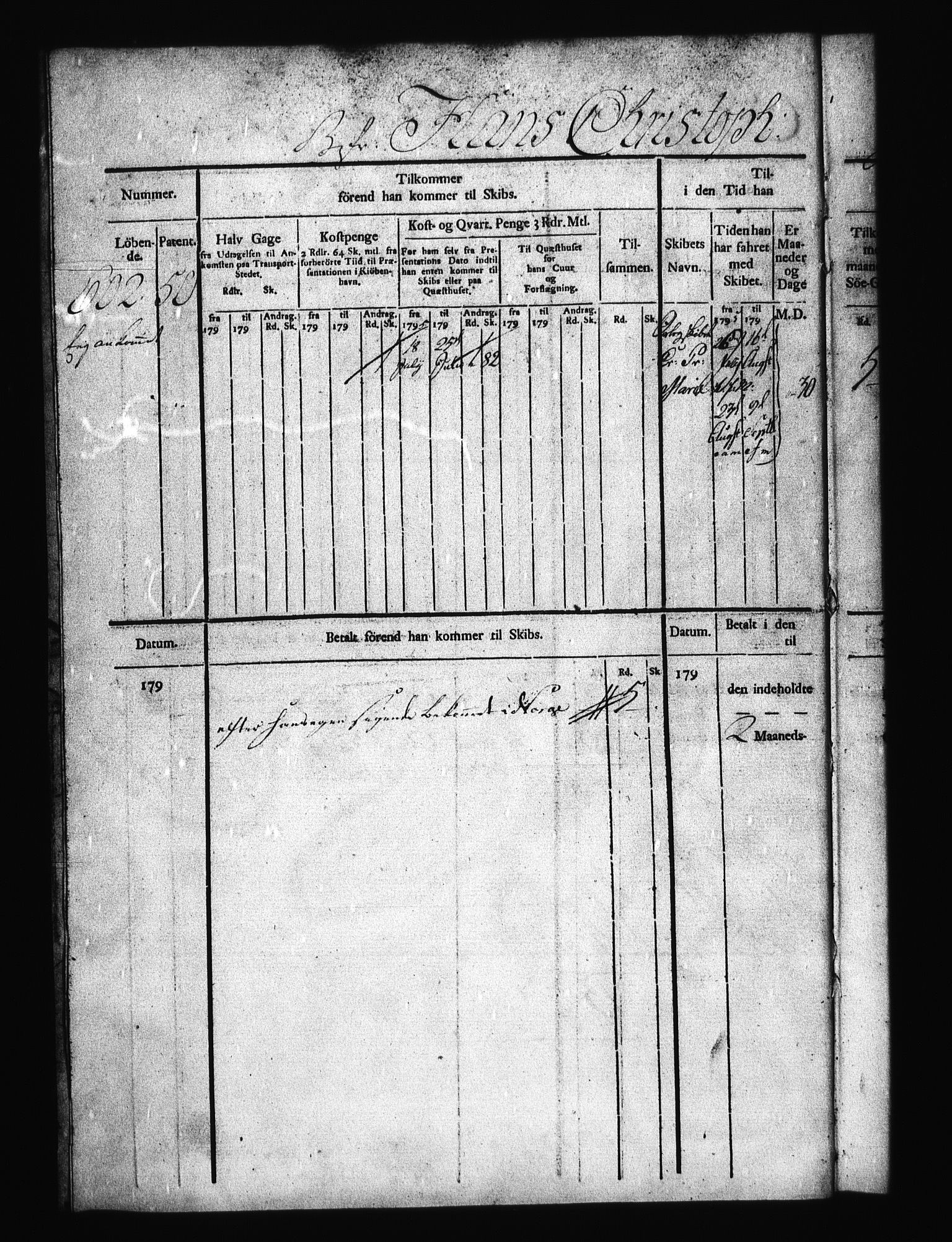 Sjøetaten, AV/RA-EA-3110/F/L0025: Kristiansand distrikt, bind 4, 1795