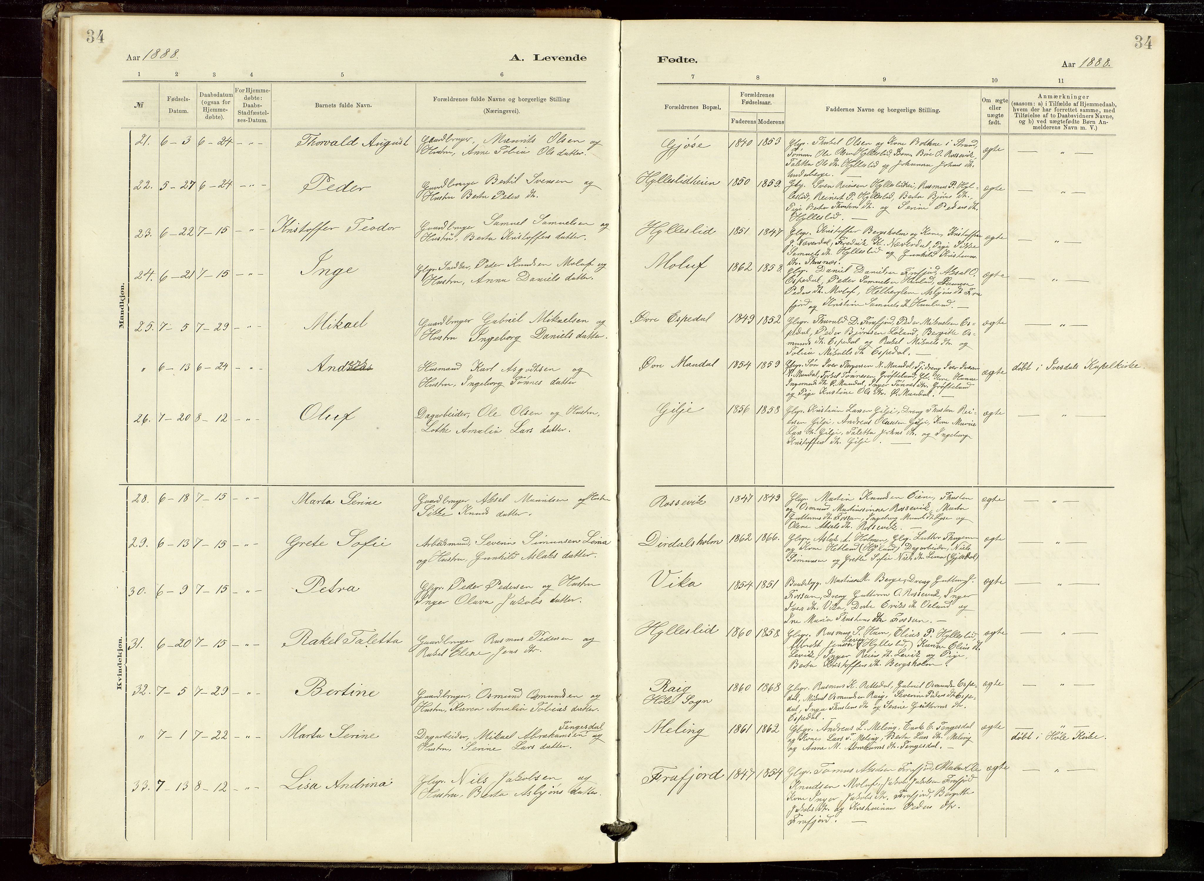 Høgsfjord sokneprestkontor, AV/SAST-A-101624/H/Ha/Hab/L0009: Klokkerbok nr. B 9, 1883-1920, s. 34