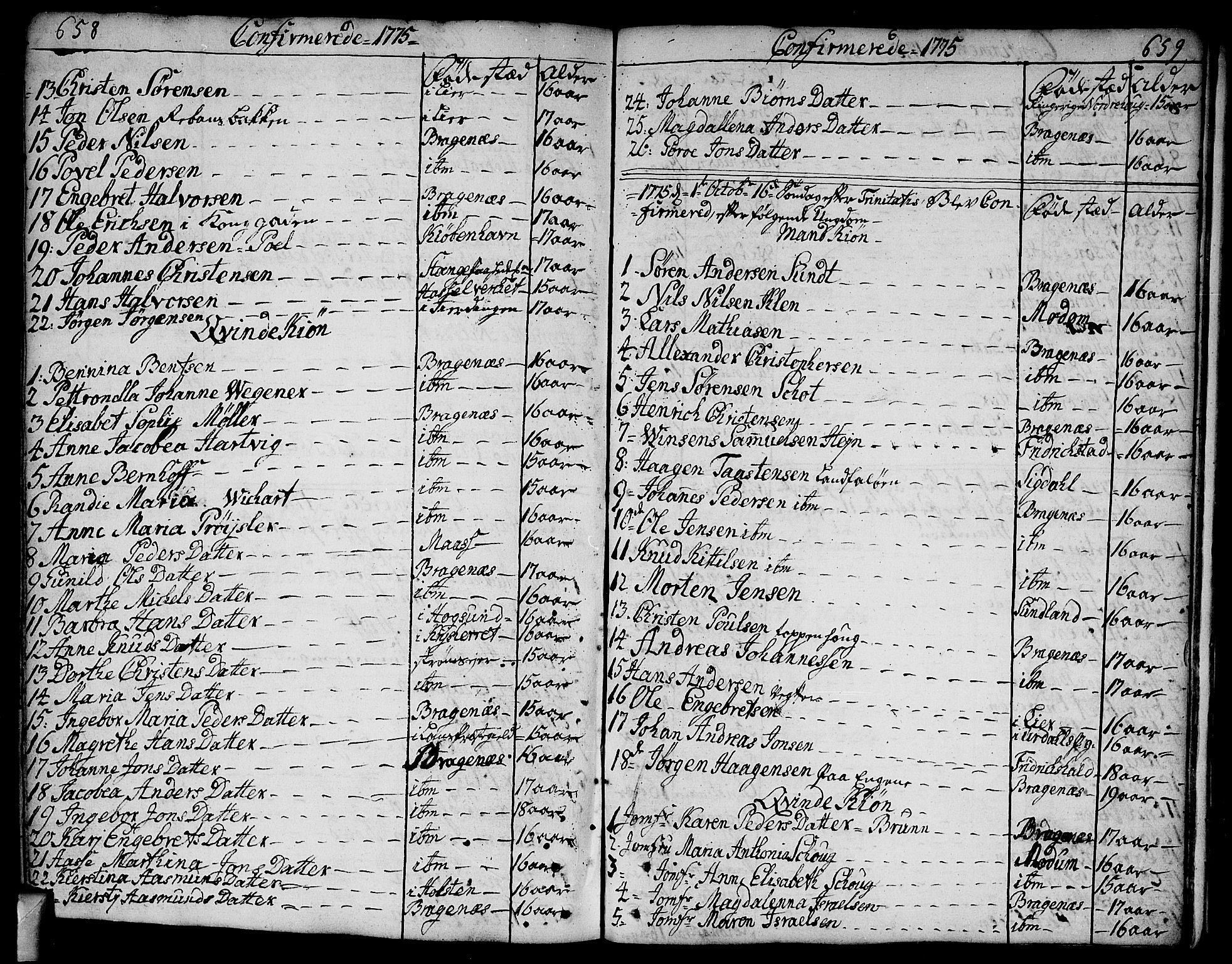 Bragernes kirkebøker, AV/SAKO-A-6/F/Fa/L0005: Ministerialbok nr. I 5, 1759-1781, s. 658-659