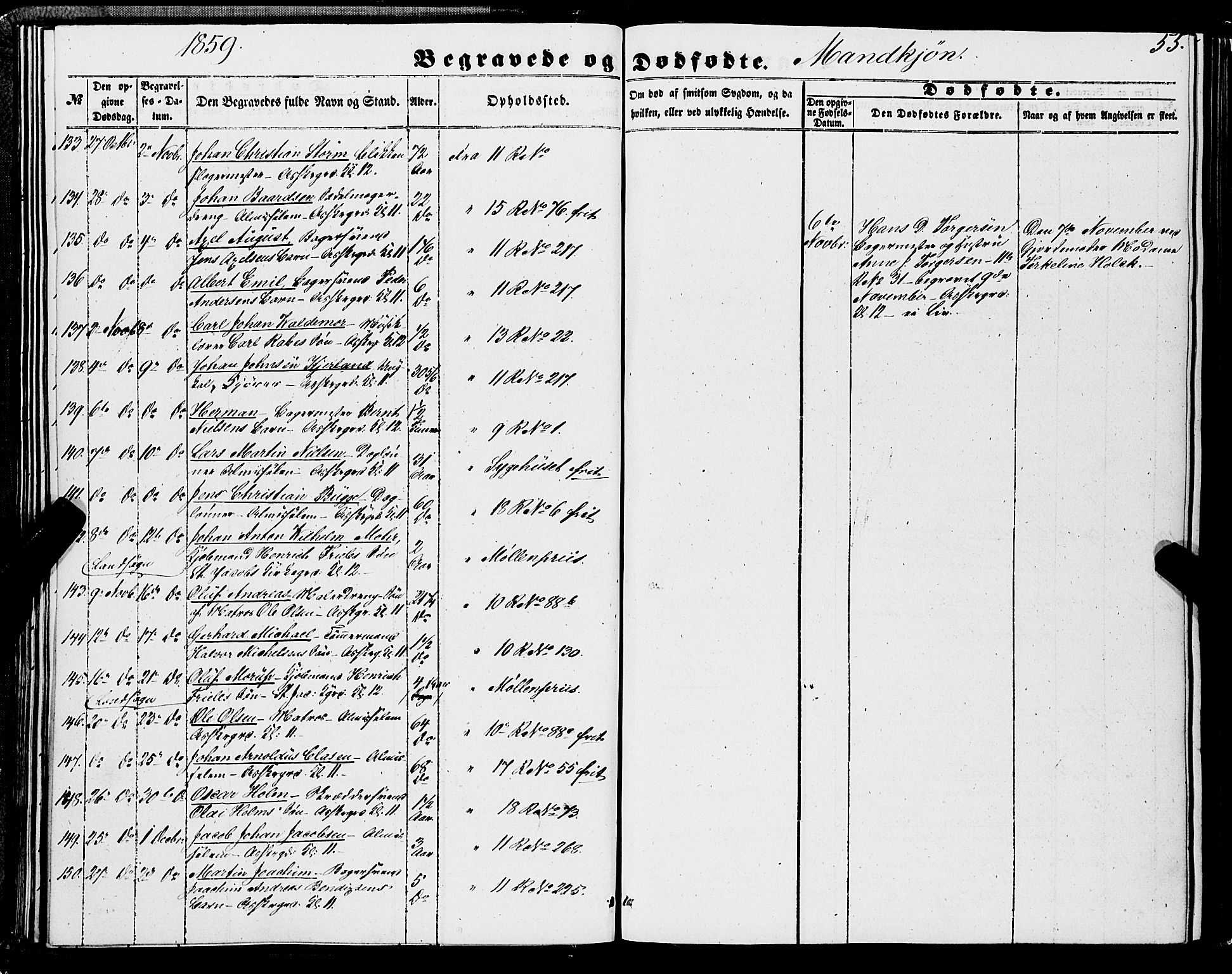Domkirken sokneprestembete, AV/SAB-A-74801/H/Haa/L0041: Ministerialbok nr. E 2, 1853-1863, s. 55
