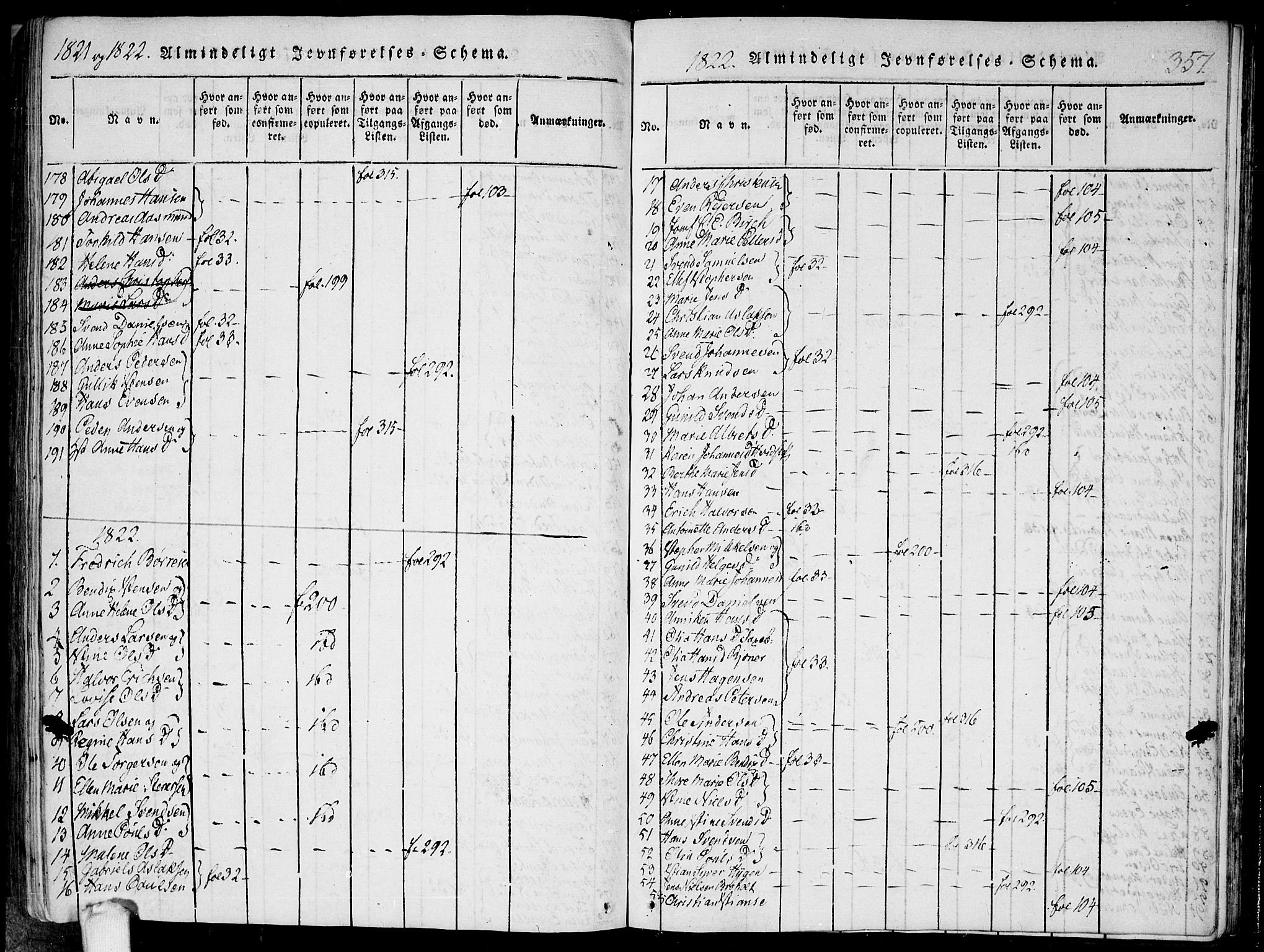 Hobøl prestekontor Kirkebøker, AV/SAO-A-2002/F/Fa/L0002: Ministerialbok nr. I 2, 1814-1841, s. 357