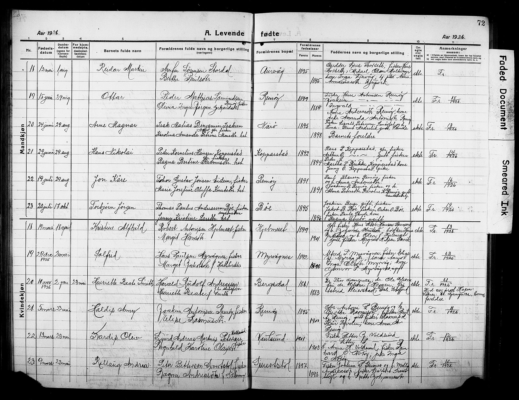 Ministerialprotokoller, klokkerbøker og fødselsregistre - Møre og Romsdal, AV/SAT-A-1454/507/L0084: Klokkerbok nr. 507C07, 1919-1932, s. 72