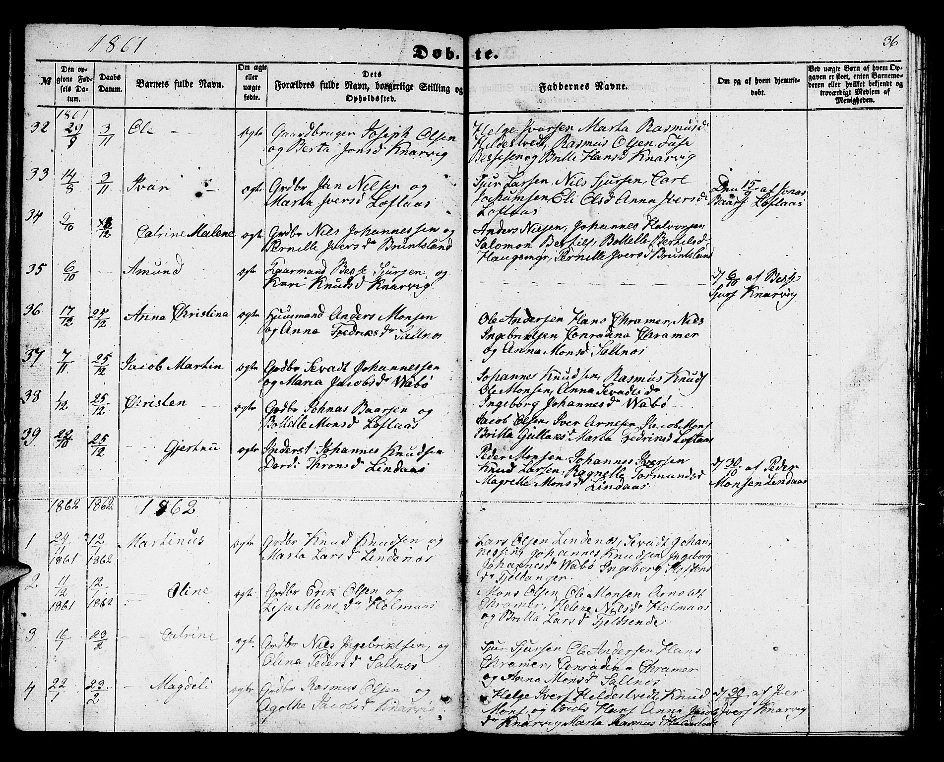 Lindås Sokneprestembete, AV/SAB-A-76701/H/Hab/Habb/L0001: Klokkerbok nr. B 1, 1853-1866, s. 36