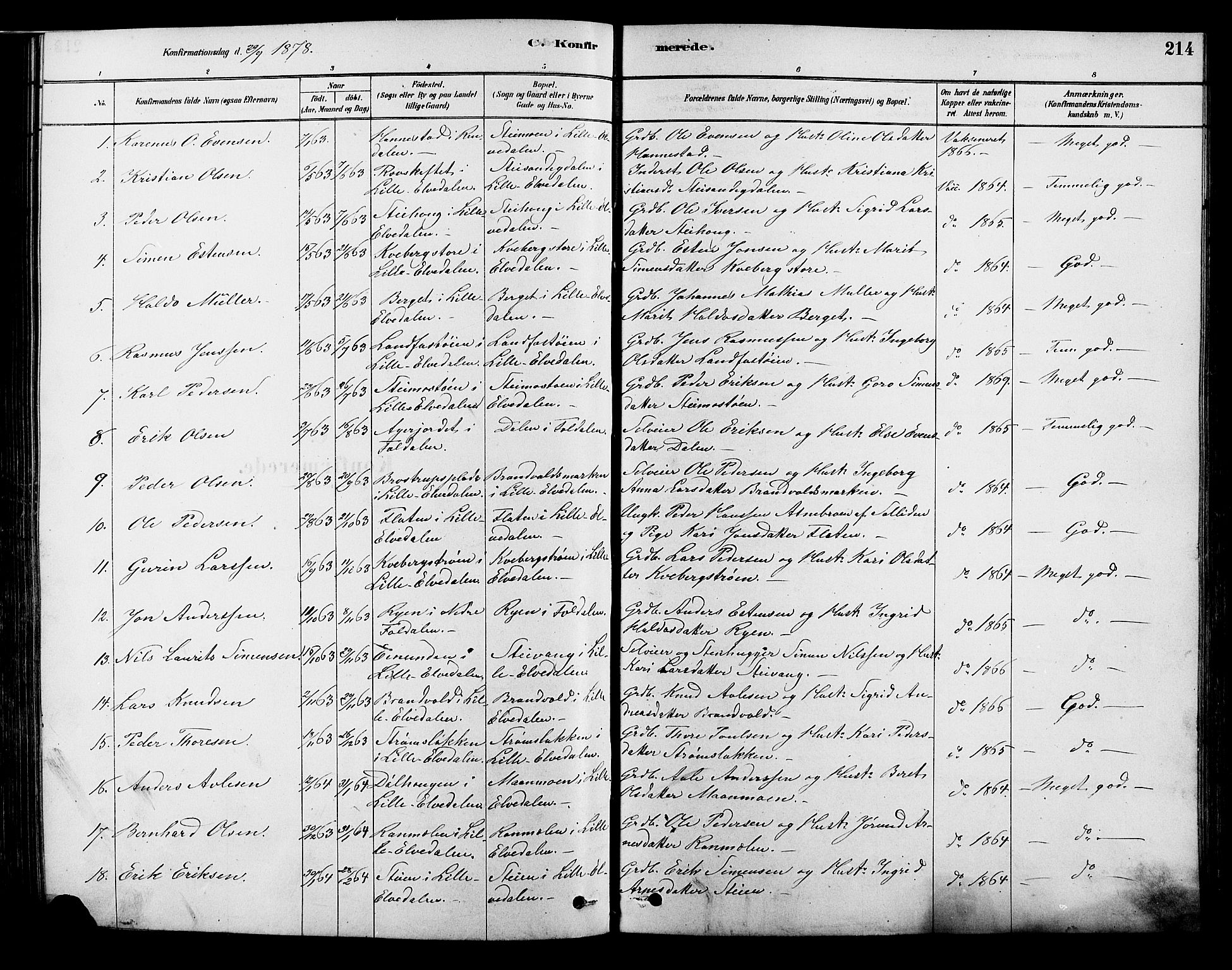 Alvdal prestekontor, AV/SAH-PREST-060/H/Ha/Hab/L0003: Klokkerbok nr. 3, 1878-1907, s. 214