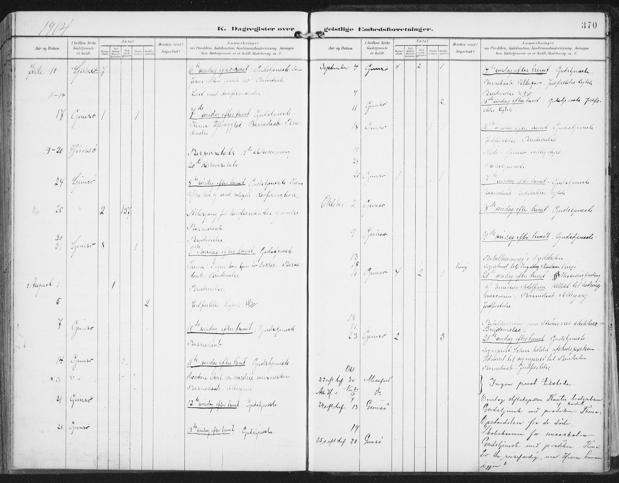 Ministerialprotokoller, klokkerbøker og fødselsregistre - Nordland, SAT/A-1459/876/L1098: Ministerialbok nr. 876A04, 1896-1915, s. 370