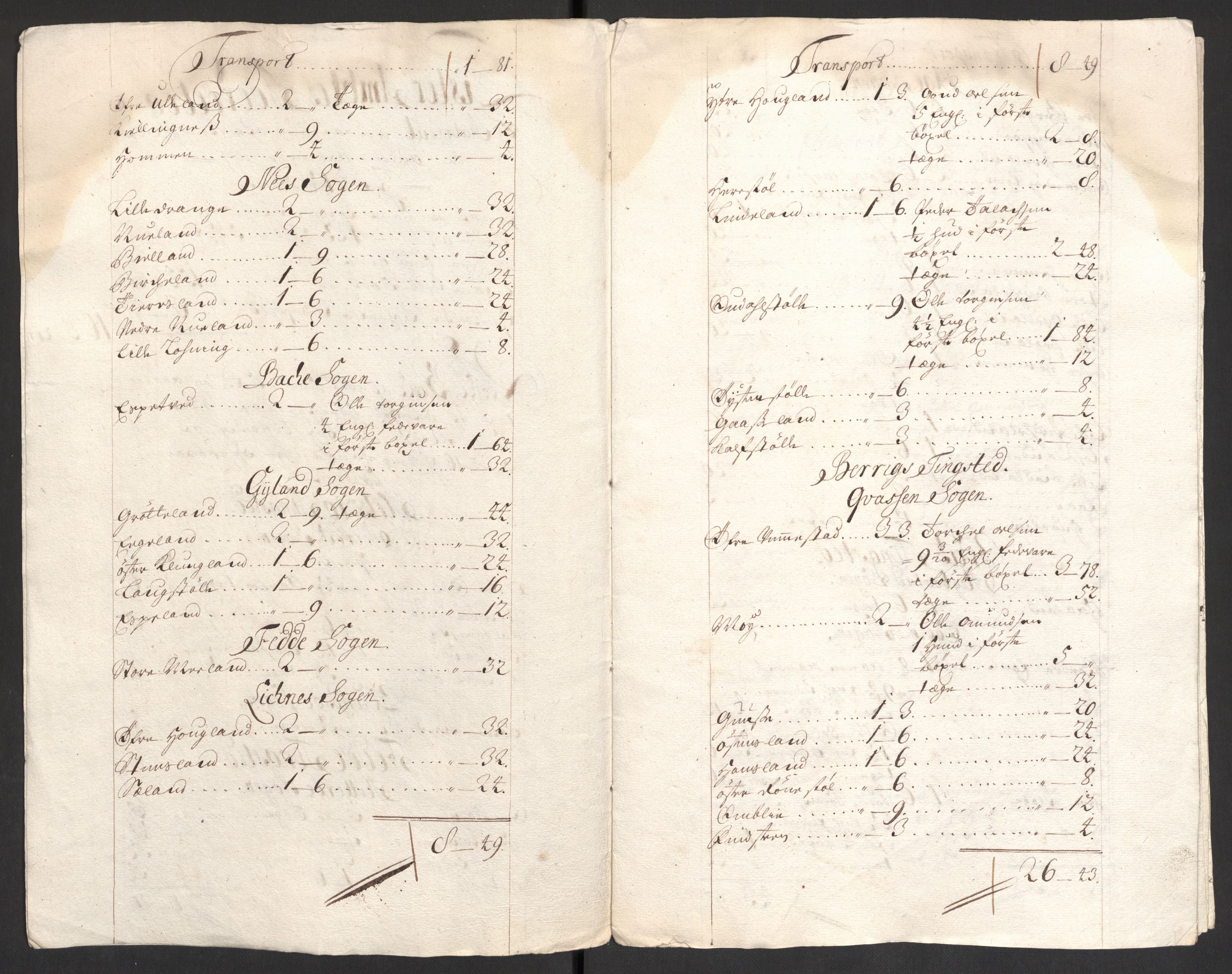 Rentekammeret inntil 1814, Reviderte regnskaper, Fogderegnskap, RA/EA-4092/R43/L2550: Fogderegnskap Lista og Mandal, 1703-1704, s. 23