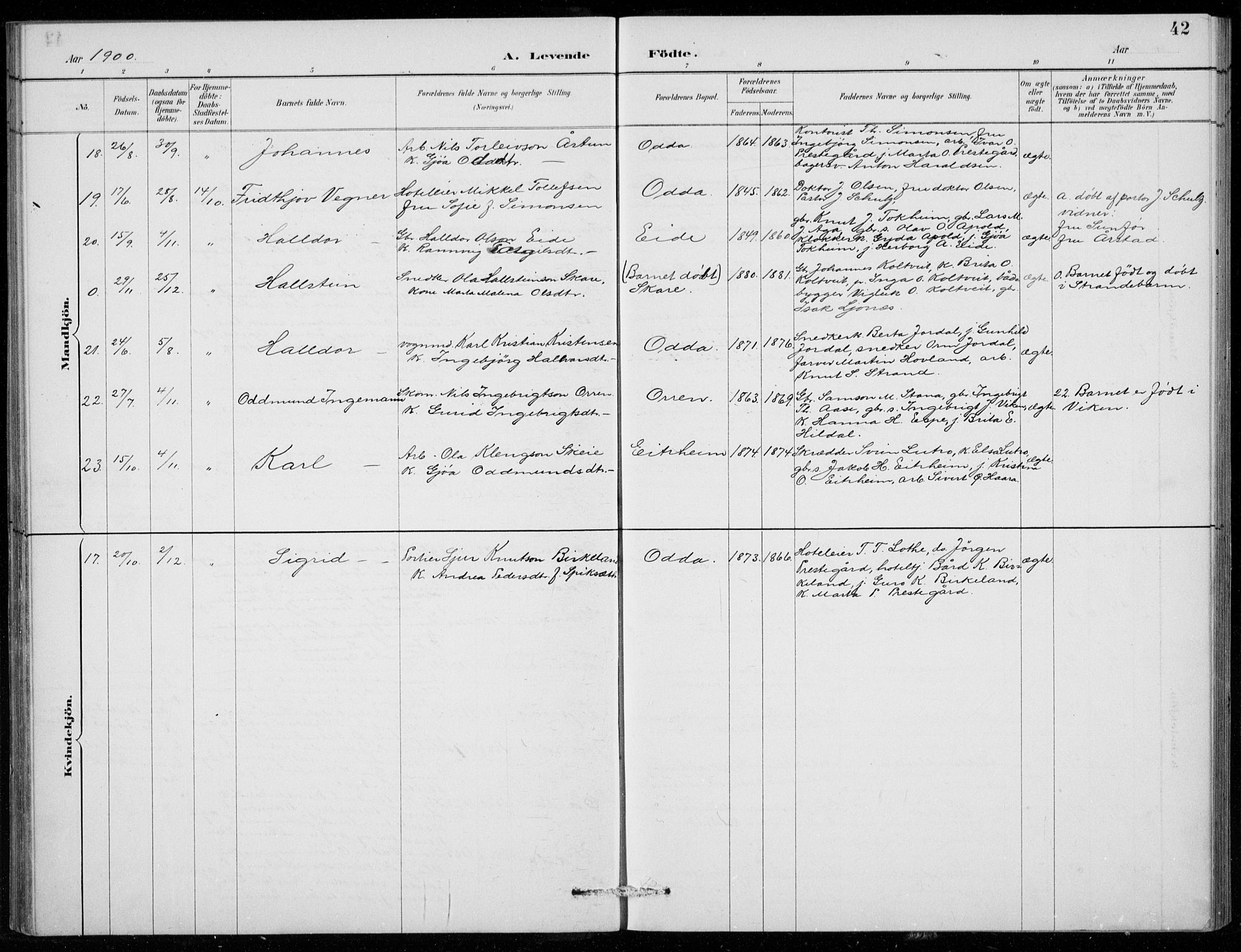 Odda Sokneprestembete, AV/SAB-A-77201/H/Hab: Klokkerbok nr. B  1, 1887-1909, s. 42