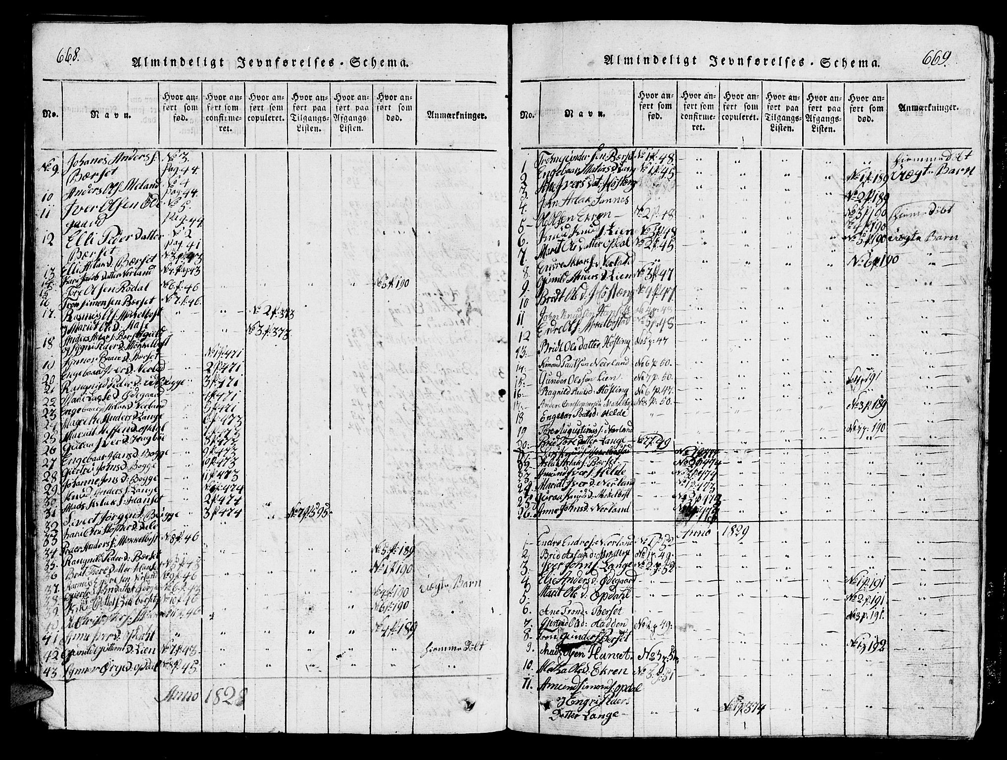 Ministerialprotokoller, klokkerbøker og fødselsregistre - Møre og Romsdal, AV/SAT-A-1454/554/L0644: Klokkerbok nr. 554C01, 1818-1851, s. 668-669